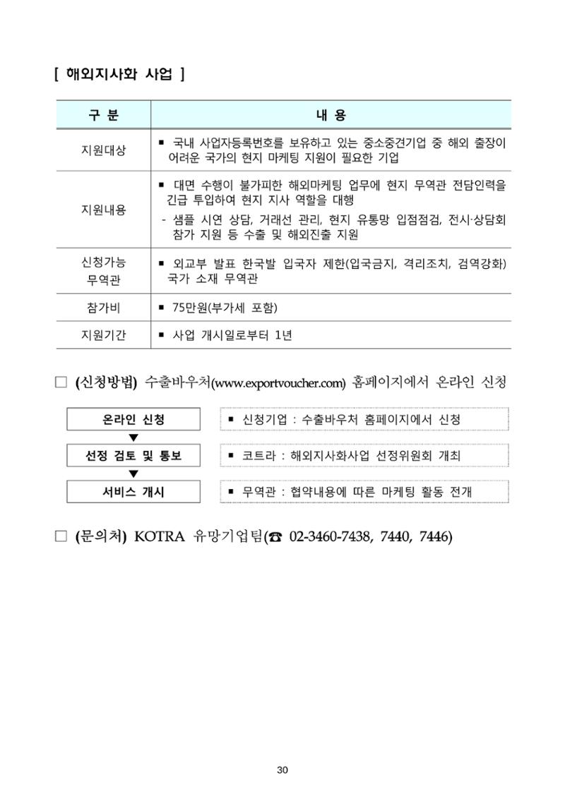 코로나19 기업애로 해소 및 수출지원대책 안내 30페이지
