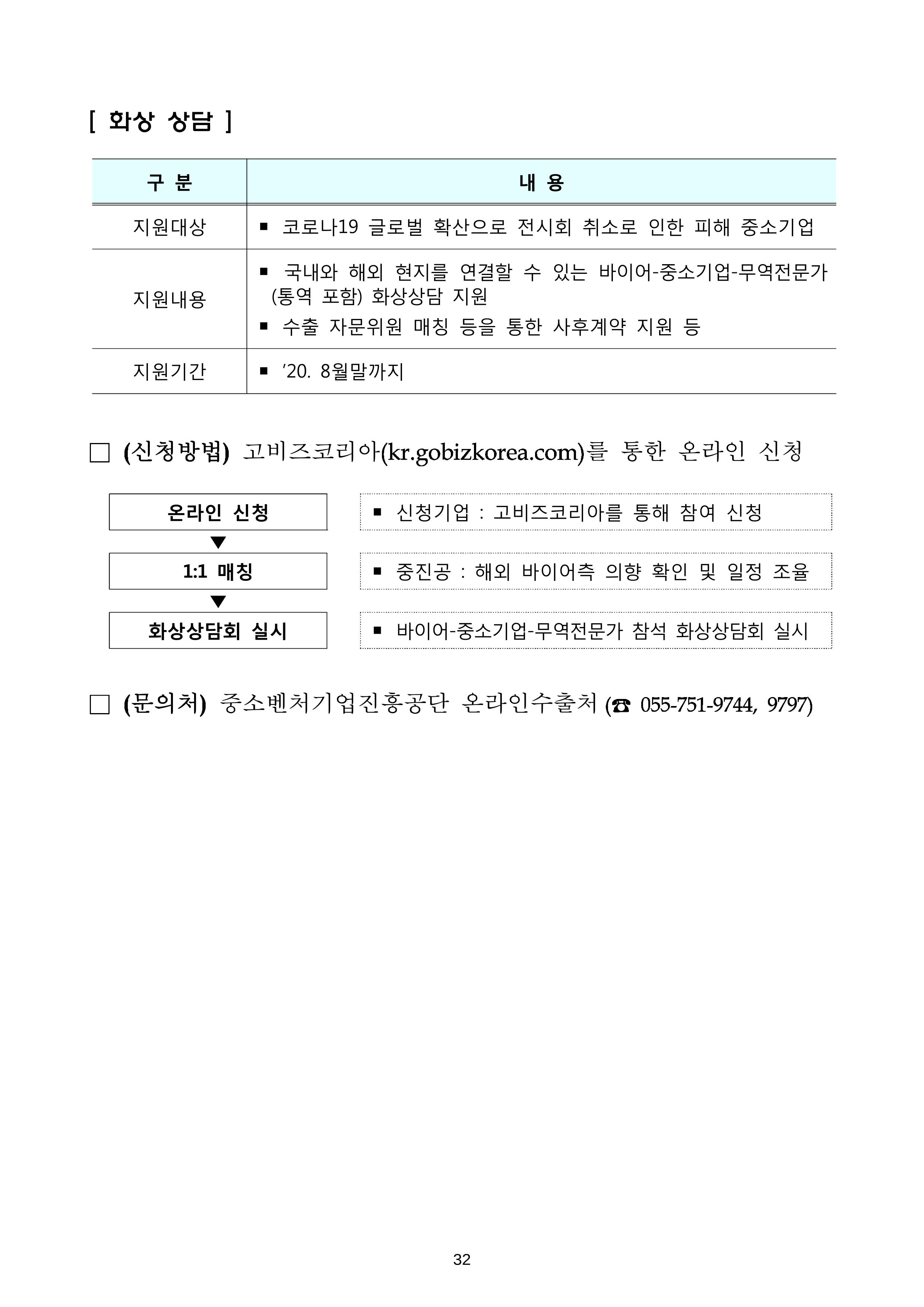 코로나19 기업애로 해소 및 수출지원대책 안내 32페이지