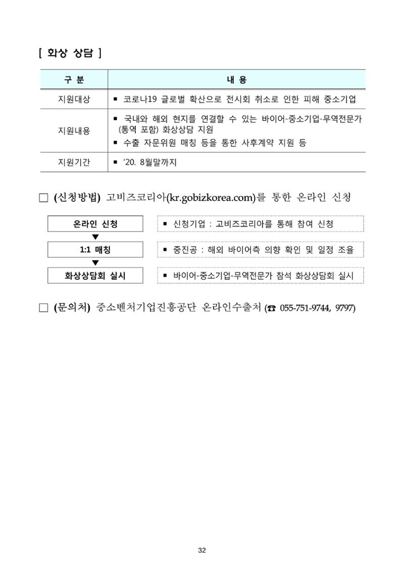 코로나19 기업애로 해소 및 수출지원대책 안내 32페이지