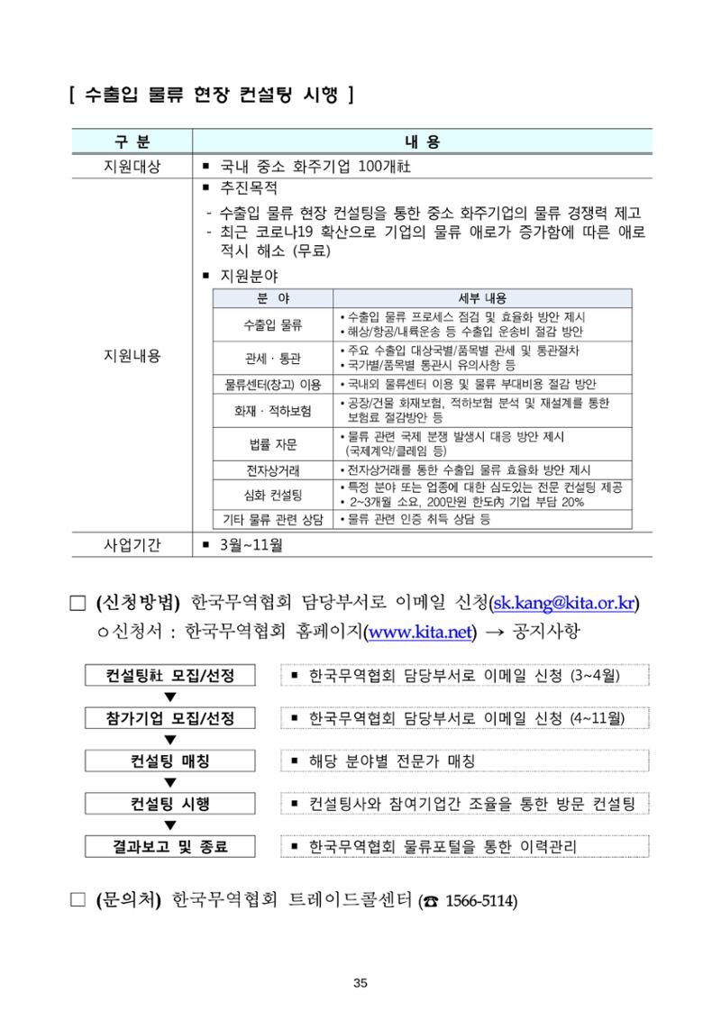 코로나19 기업애로 해소 및 수출지원대책 안내 35페이지