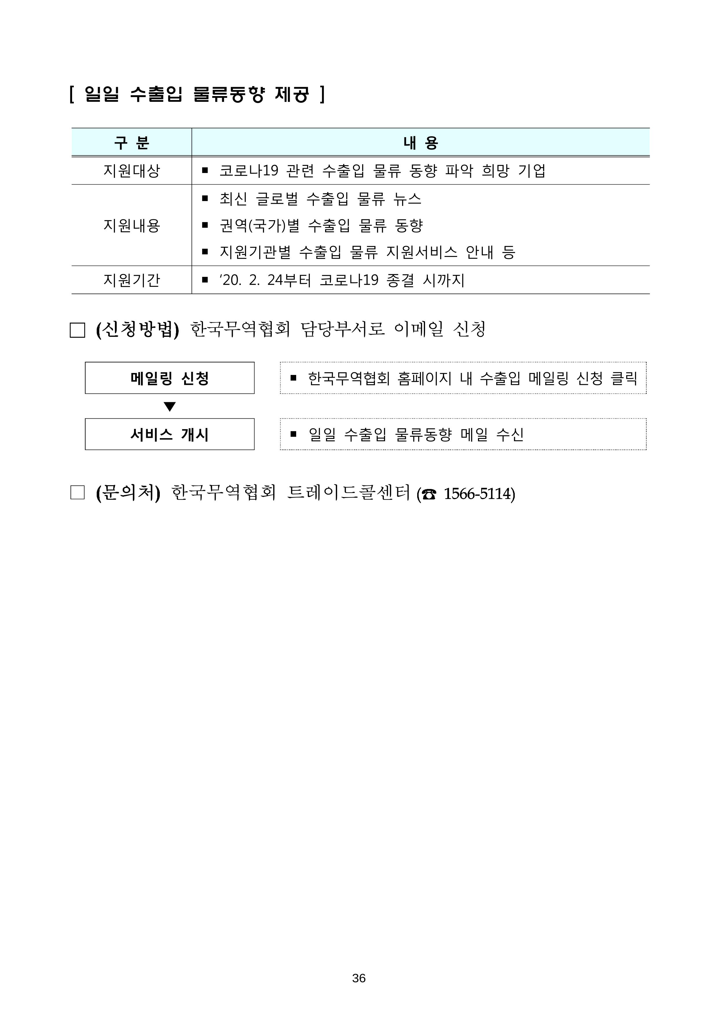 코로나19 기업애로 해소 및 수출지원대책 안내 36페이지