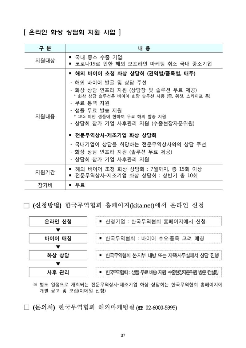 코로나19 기업애로 해소 및 수출지원대책 안내 37페이지