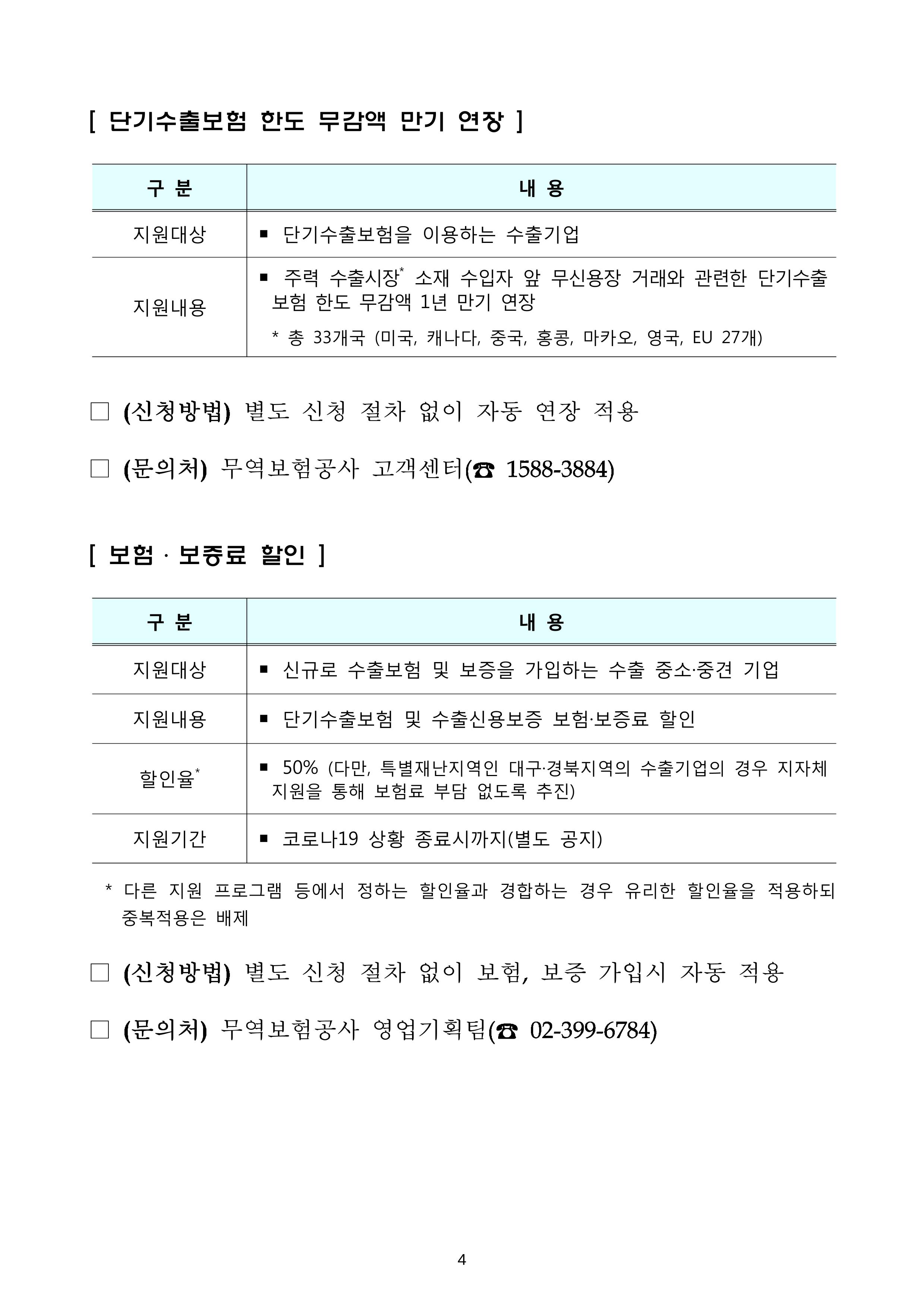 코로나19 기업애로 해소 및 수출지원대책 안내 4페이지