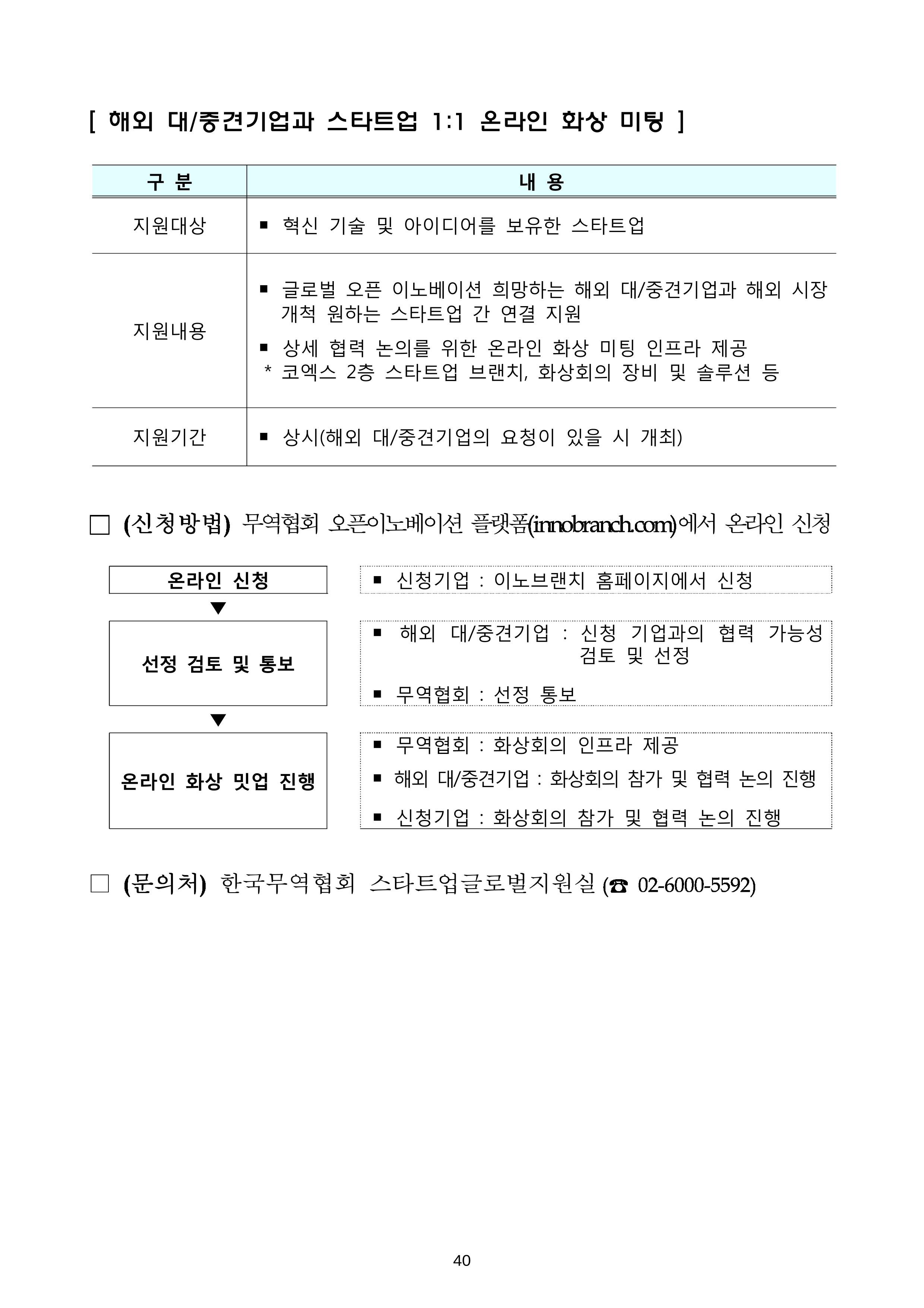 코로나19 기업애로 해소 및 수출지원대책 안내 40페이지