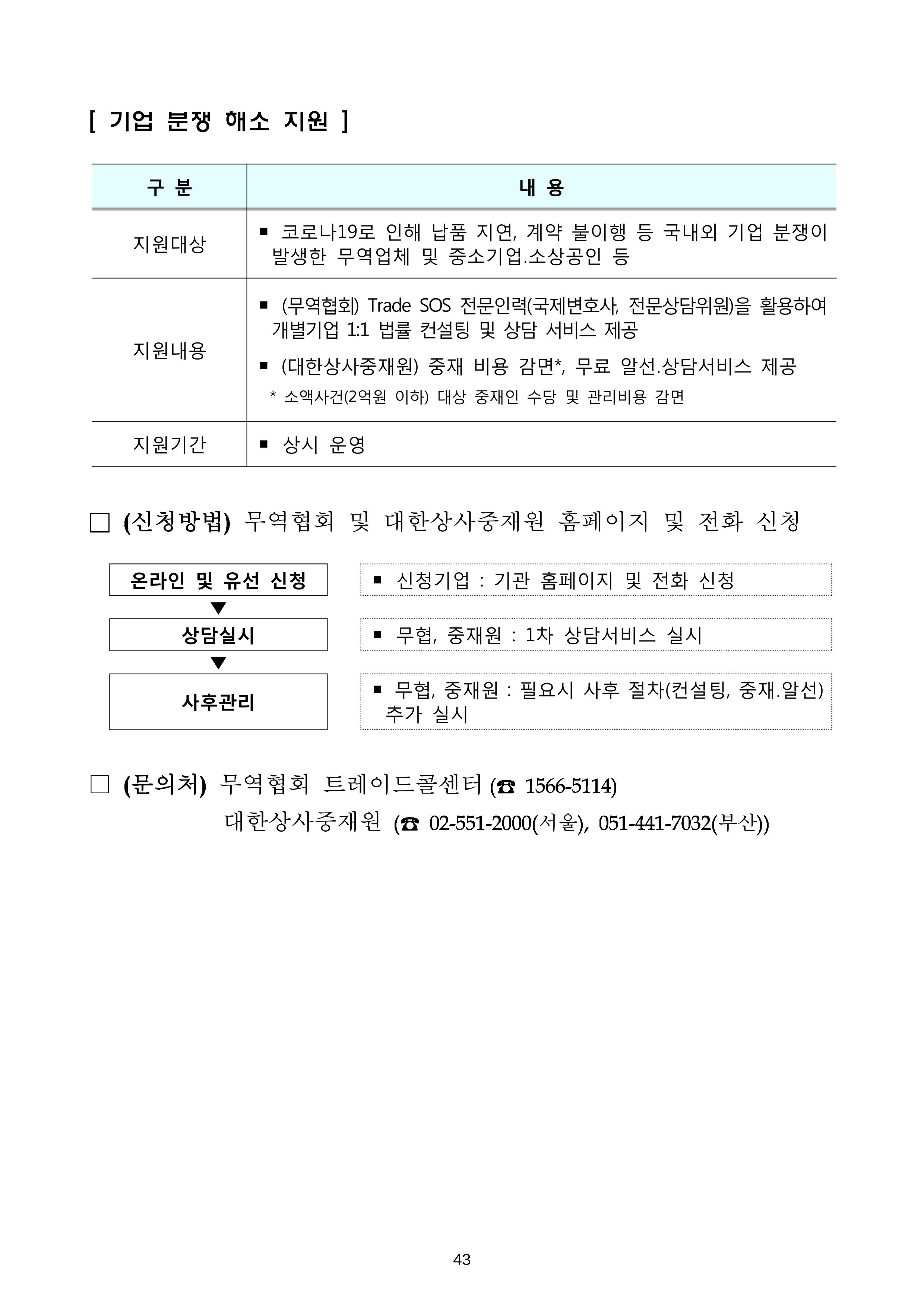 코로나19 기업애로 해소 및 수출지원대책 안내 43페이지