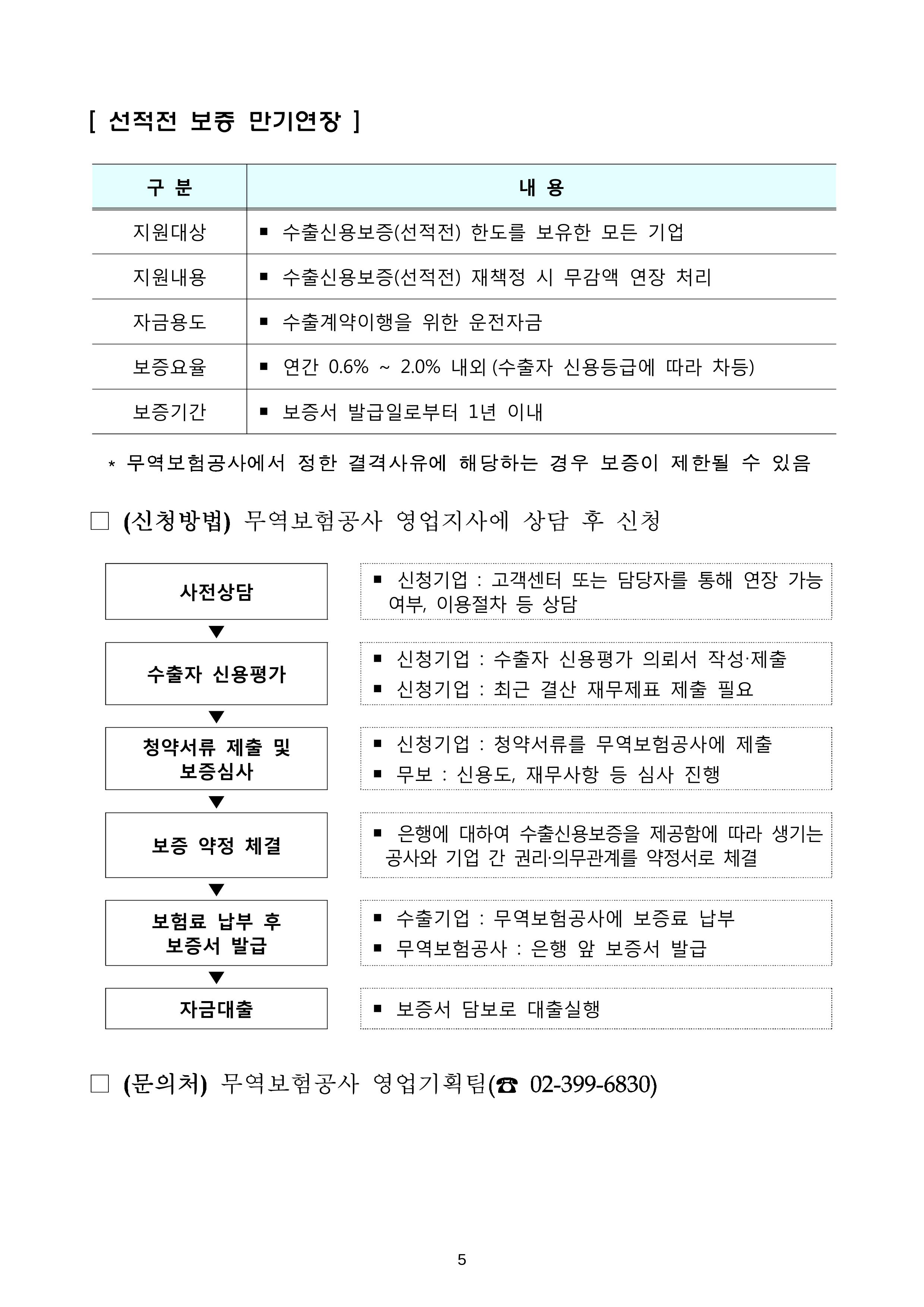코로나19 기업애로 해소 및 수출지원대책 안내 5페이지