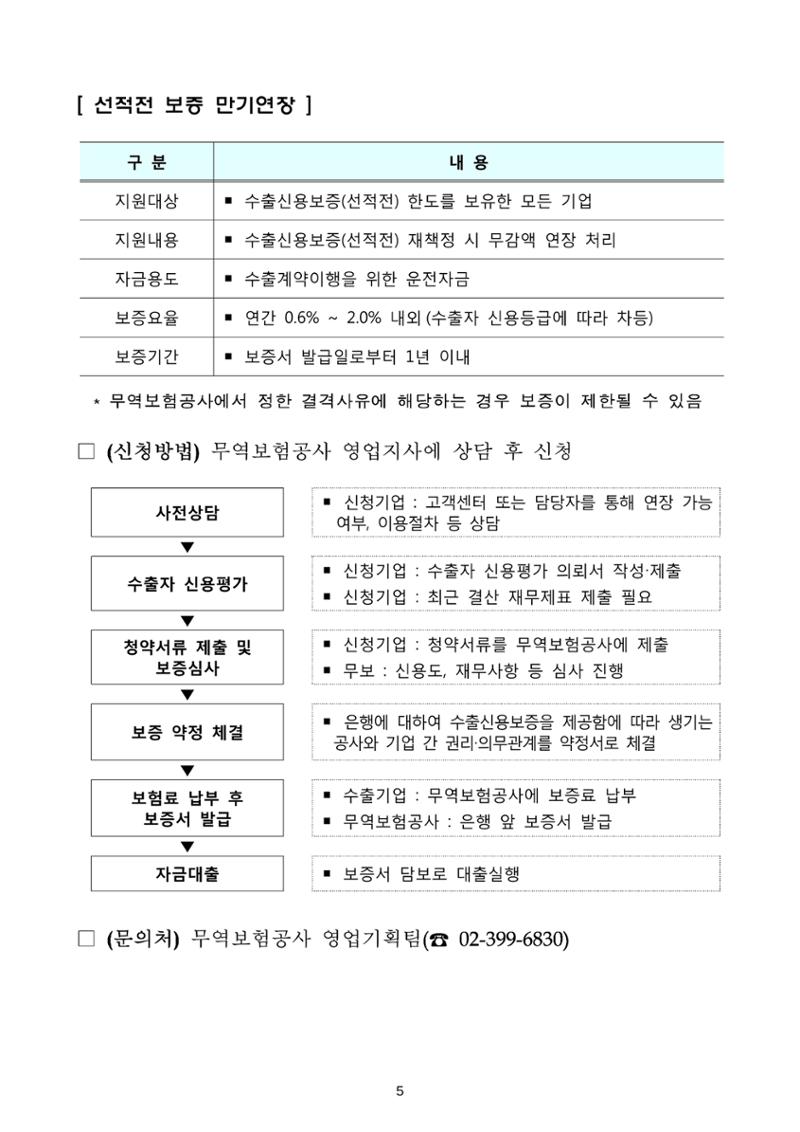 코로나19 기업애로 해소 및 수출지원대책 안내 5페이지