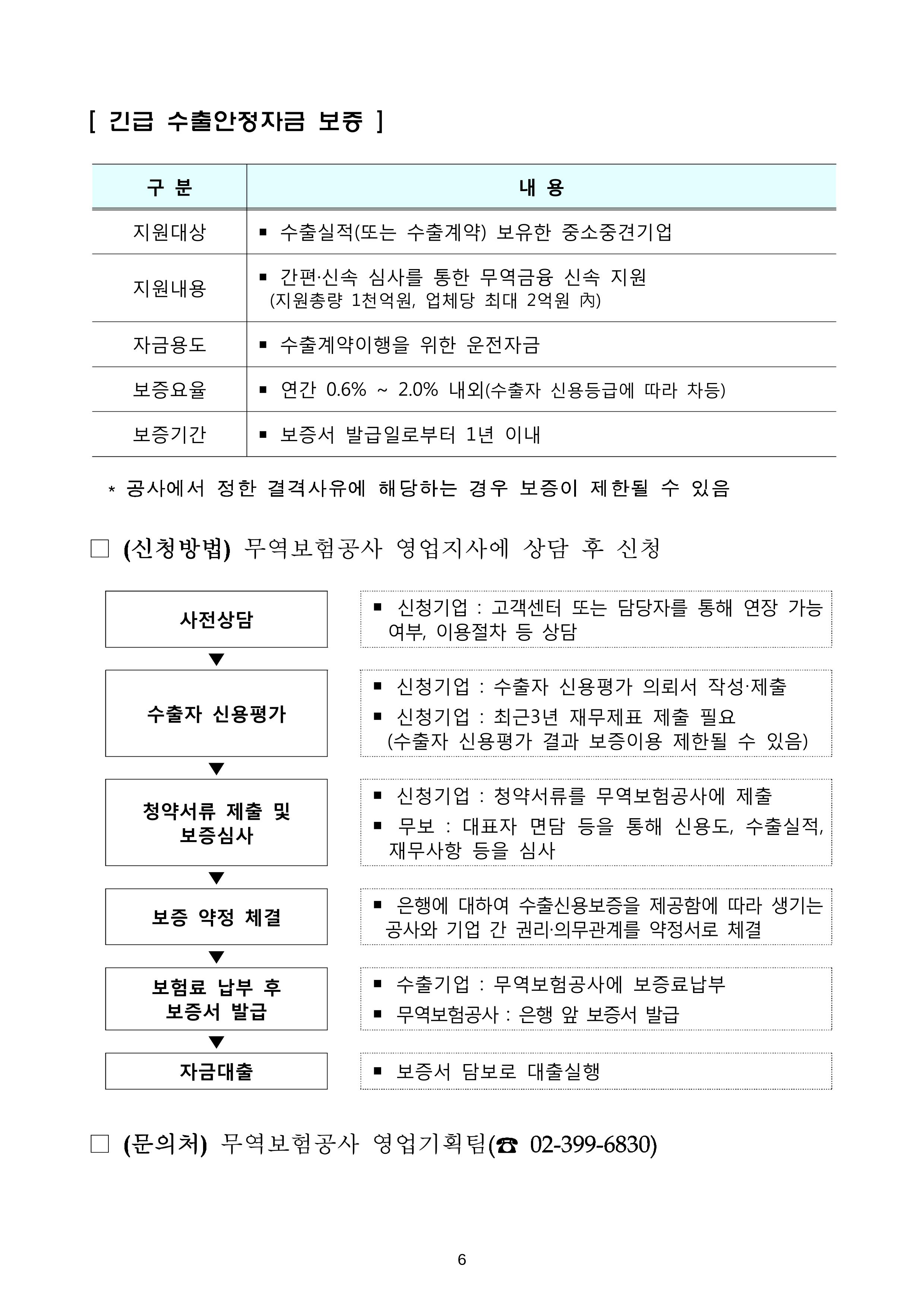 코로나19 기업애로 해소 및 수출지원대책 안내 6페이지