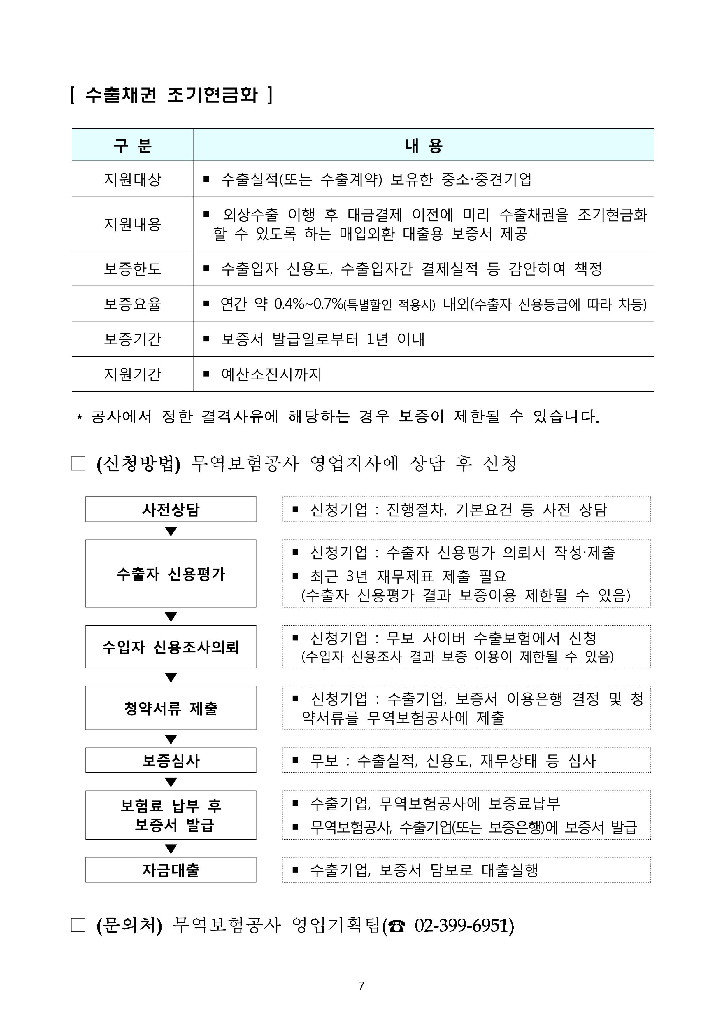 코로나19 기업애로 해소 및 수출지원대책 안내 7페이지