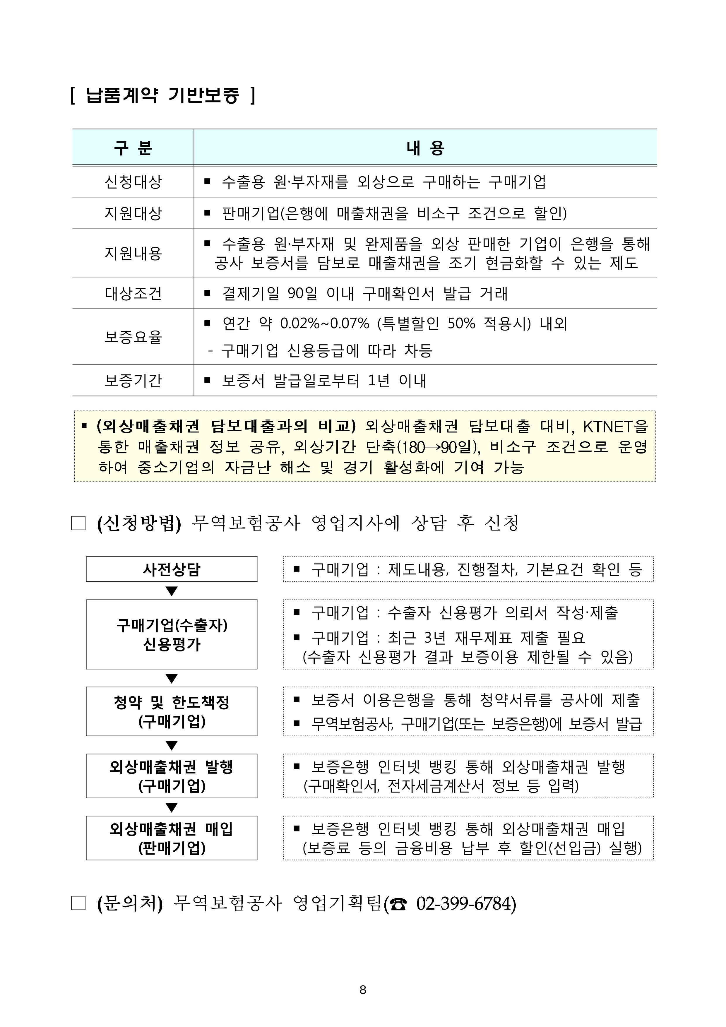 코로나19 기업애로 해소 및 수출지원대책 안내 8페이지