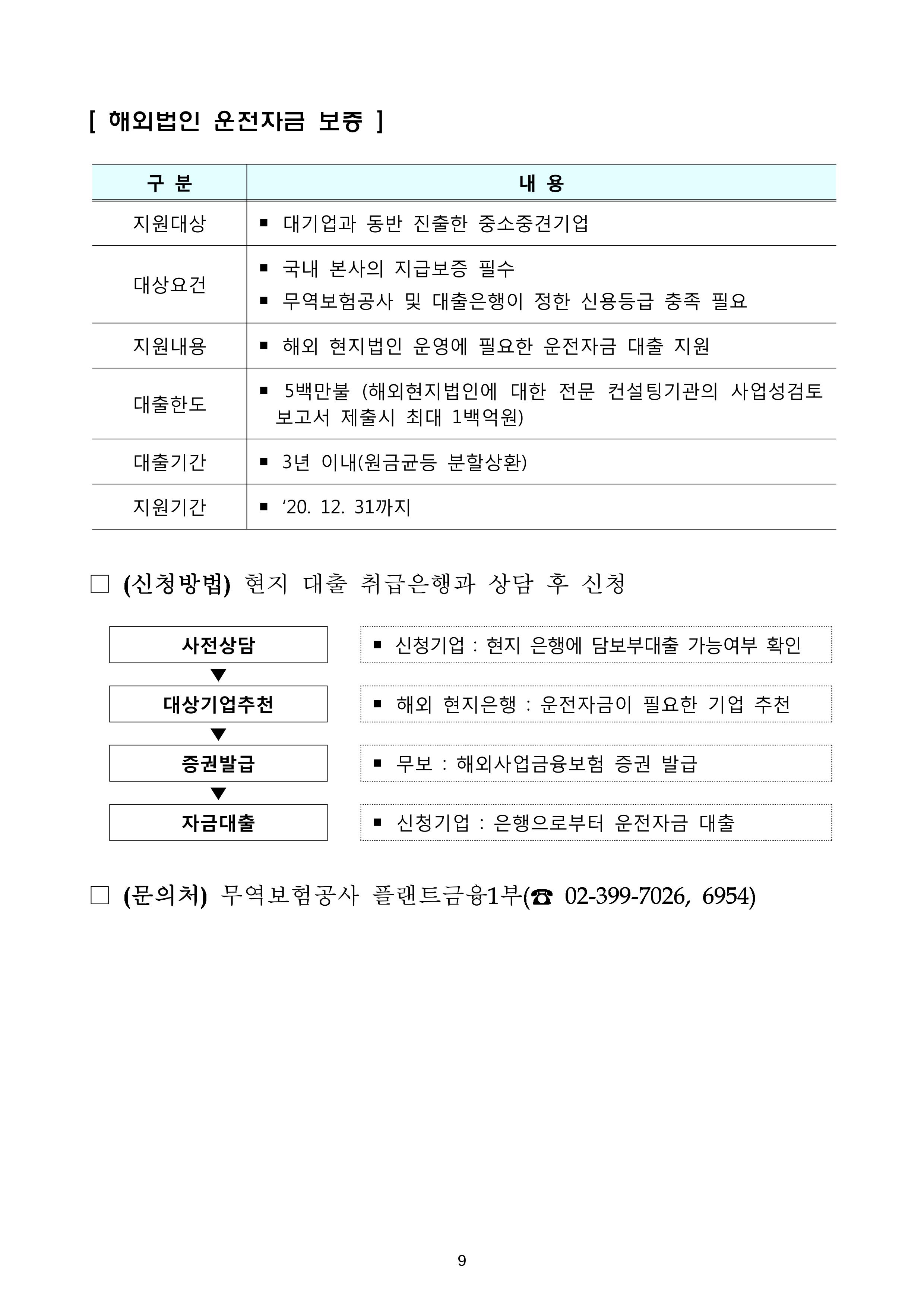 코로나19 기업애로 해소 및 수출지원대책 안내 9페이지