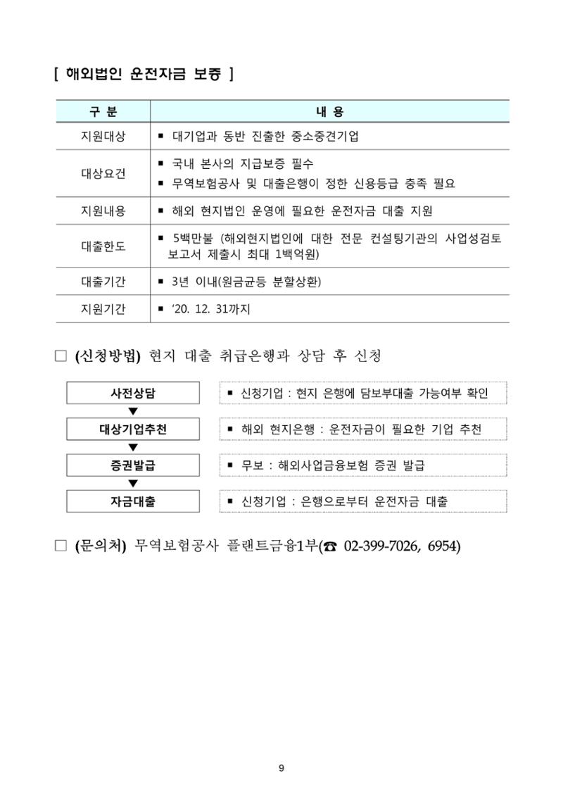 코로나19 기업애로 해소 및 수출지원대책 안내 9페이지