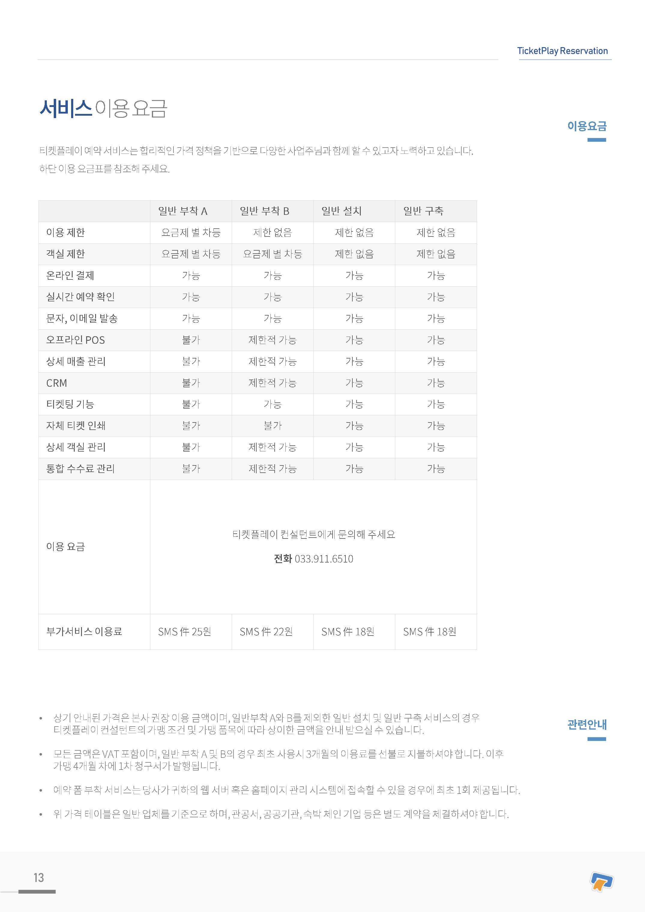 실시간 온라인 예약 발권 솔루션 티켓플레이 13페이지