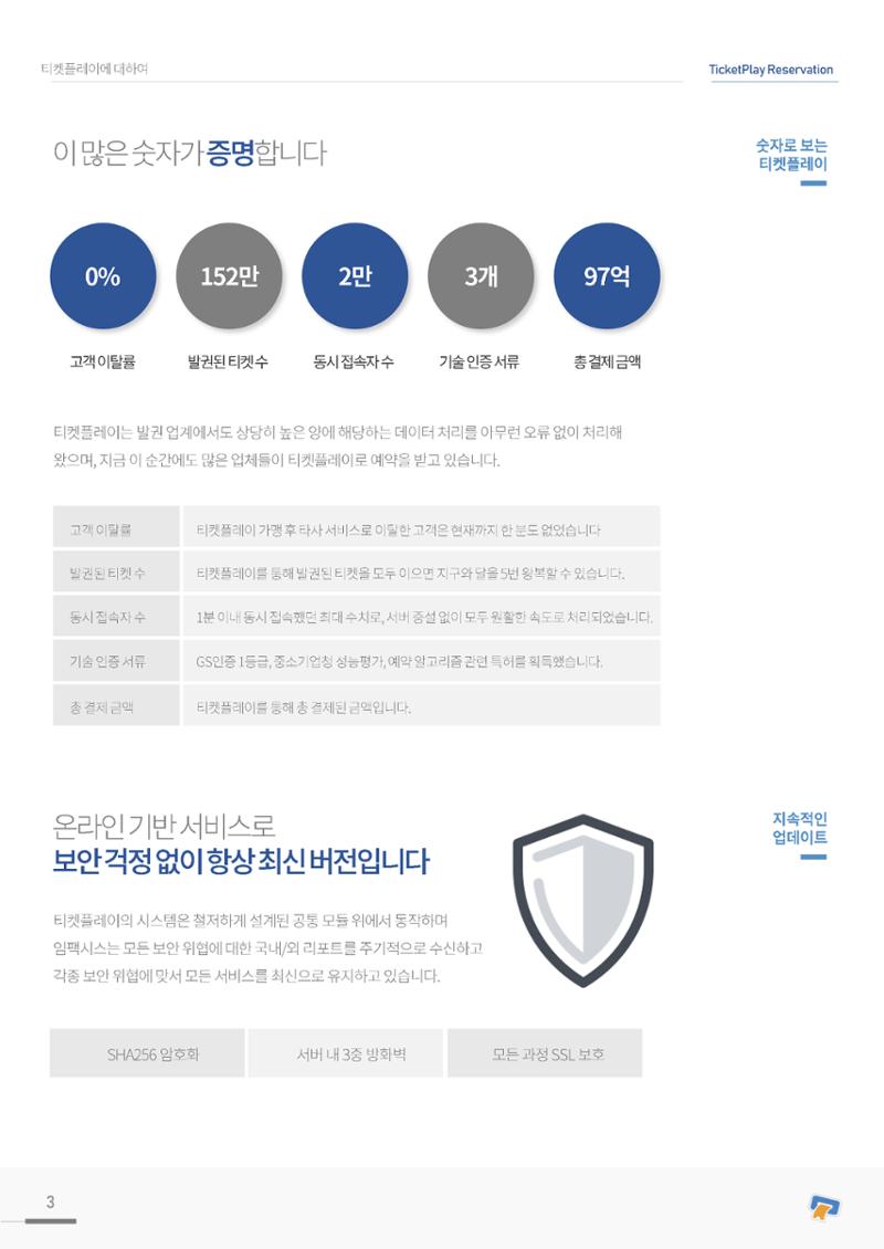 실시간 온라인 예약 발권 솔루션 티켓플레이 3페이지
