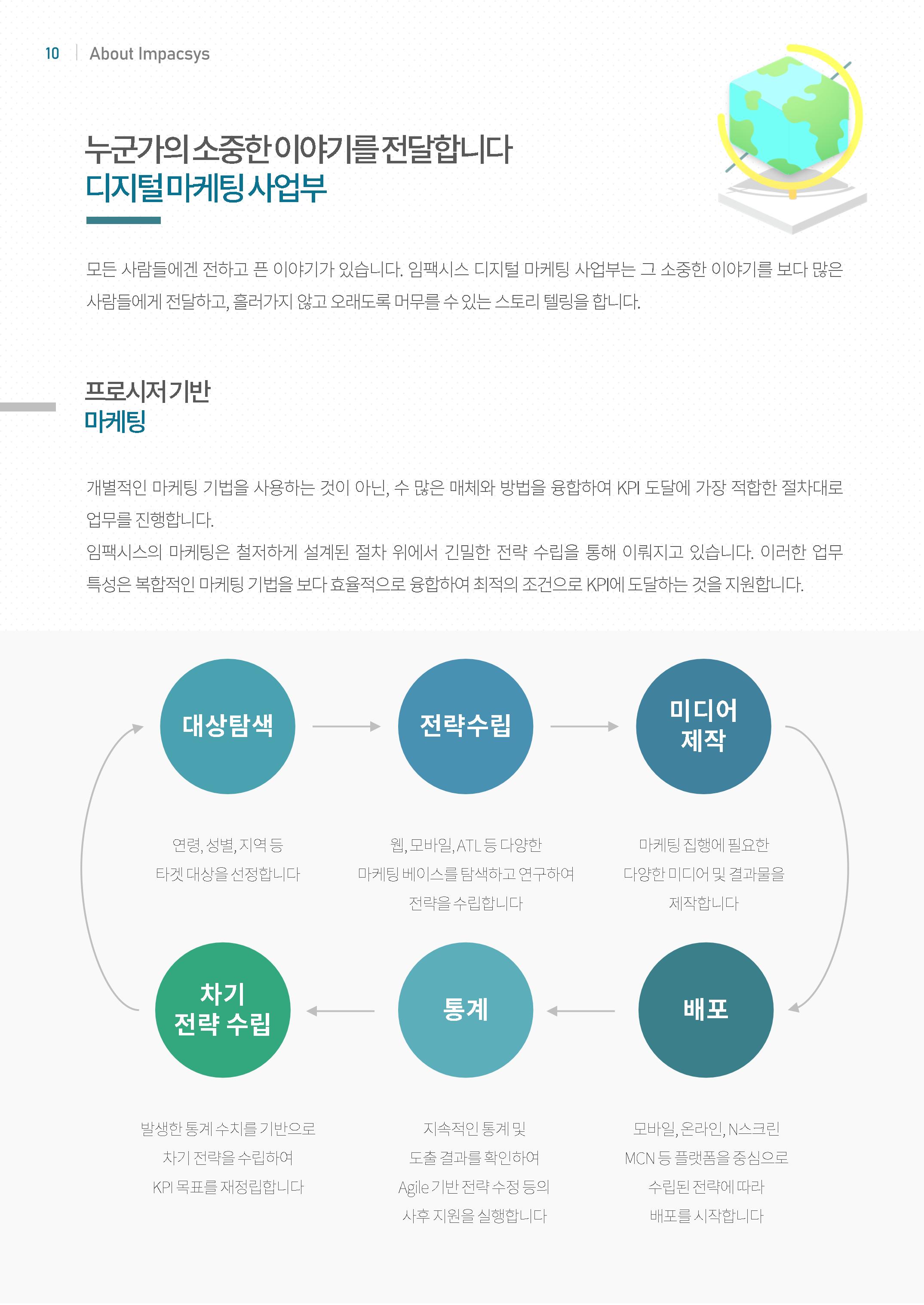 강원도 ICT 대표기업 임팩시스 10페이지