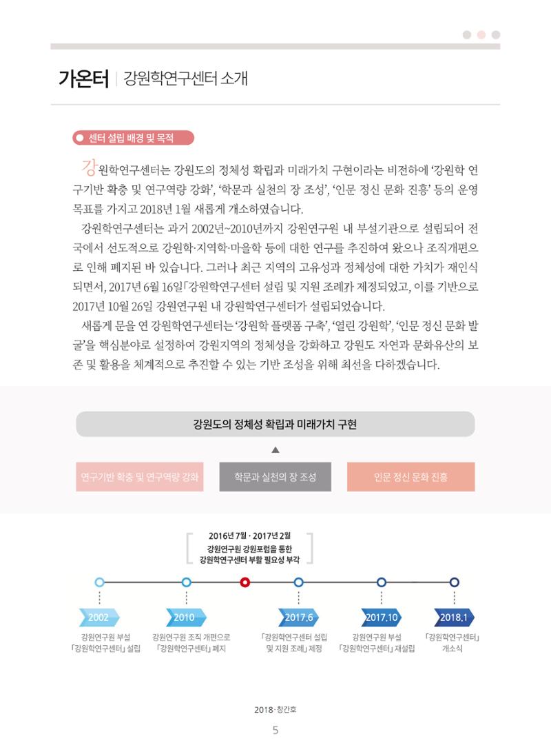 강원학나래 1호 5페이지