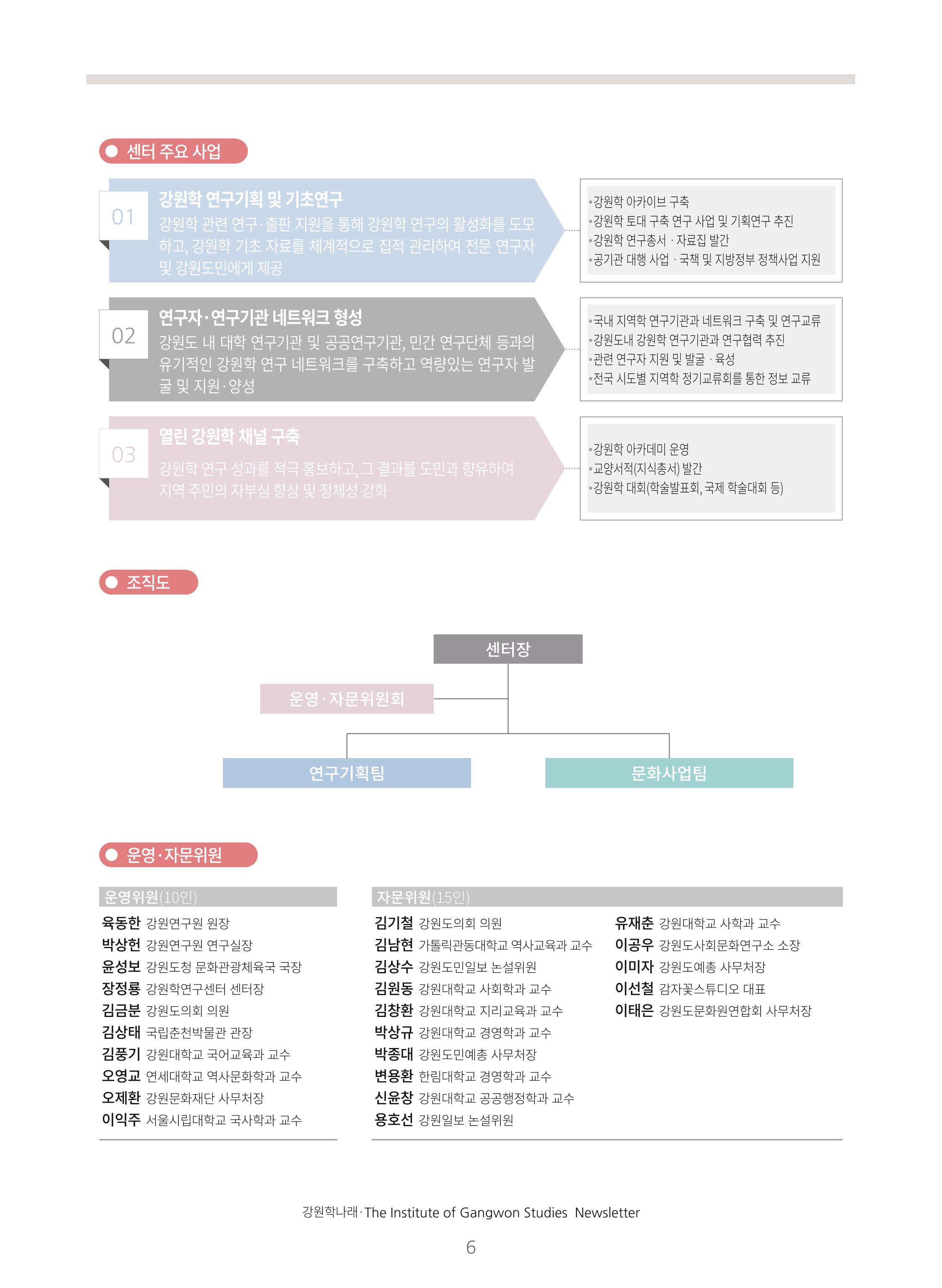 강원학나래 1호 6페이지