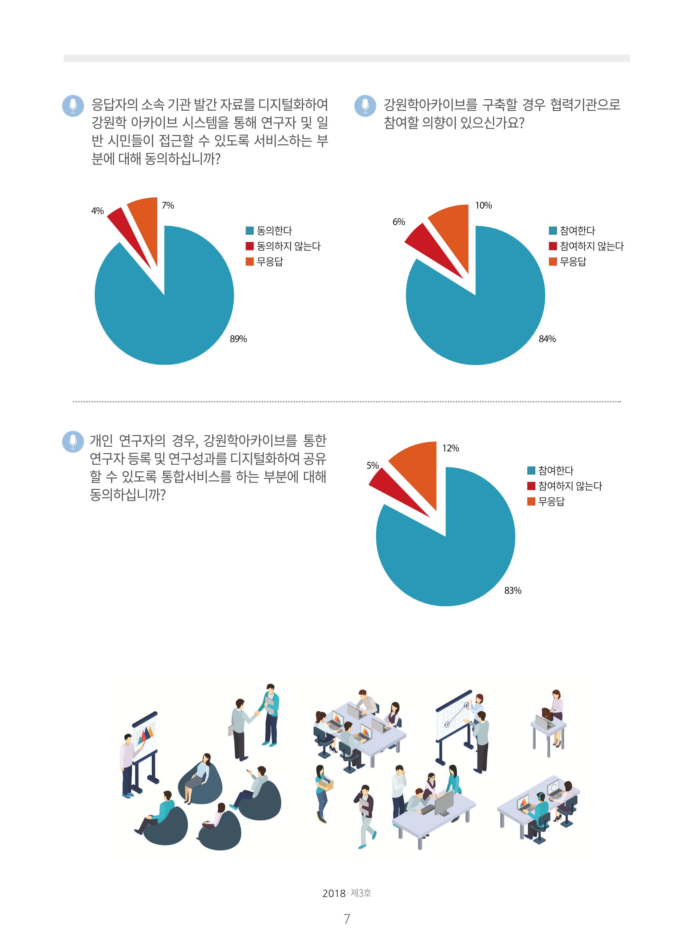 강원학나래 3호 7페이지