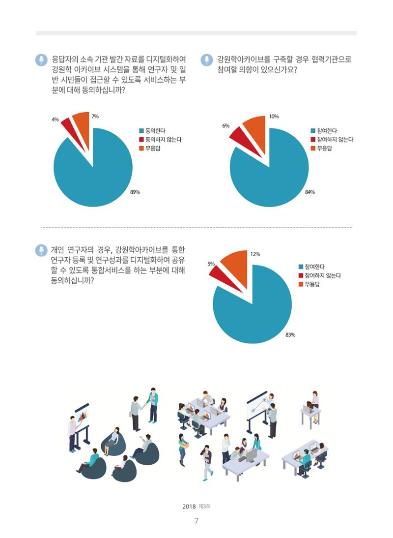 강원학나래 3호 7페이지