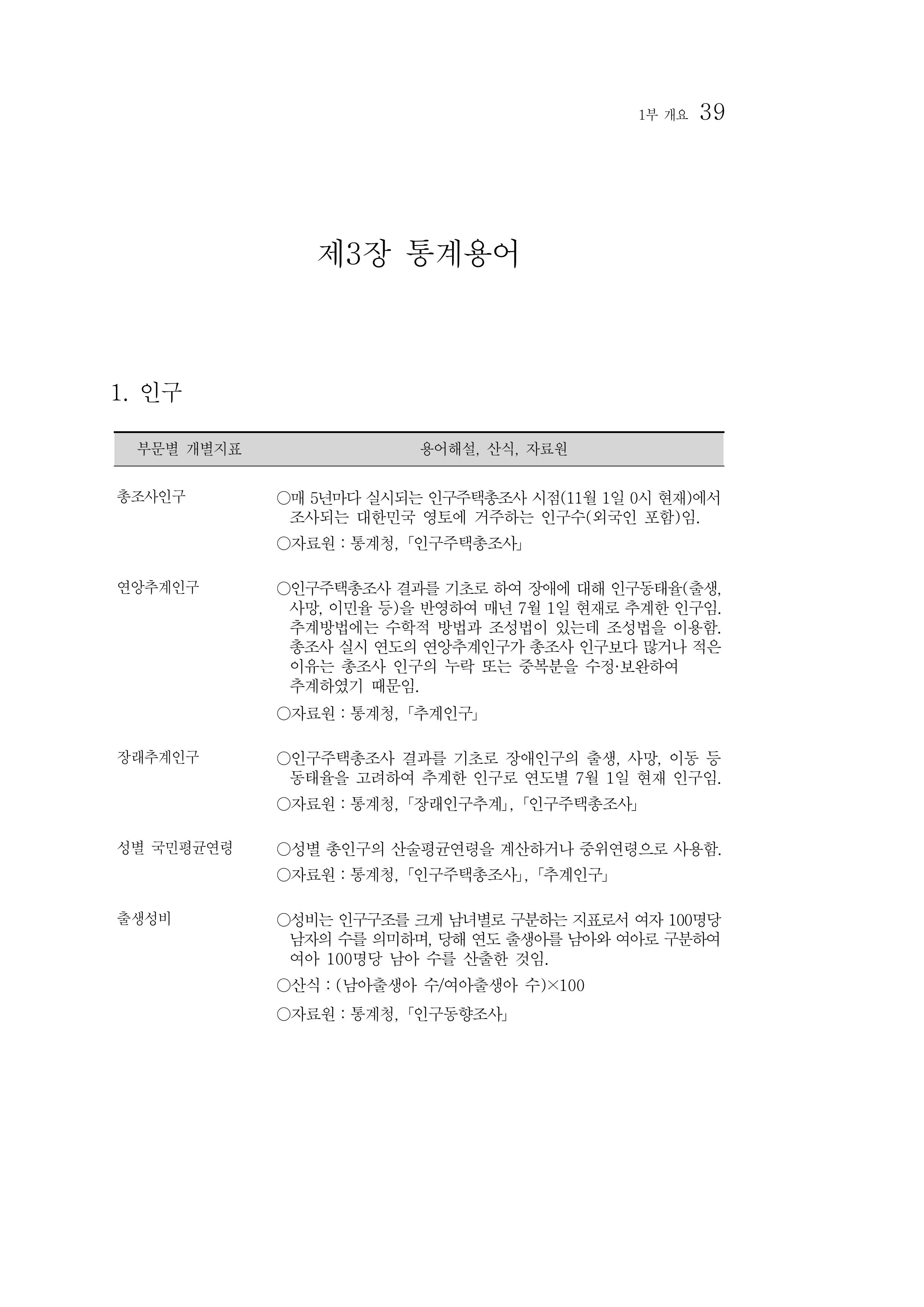 2012년 성인지통계 1부 21페이지