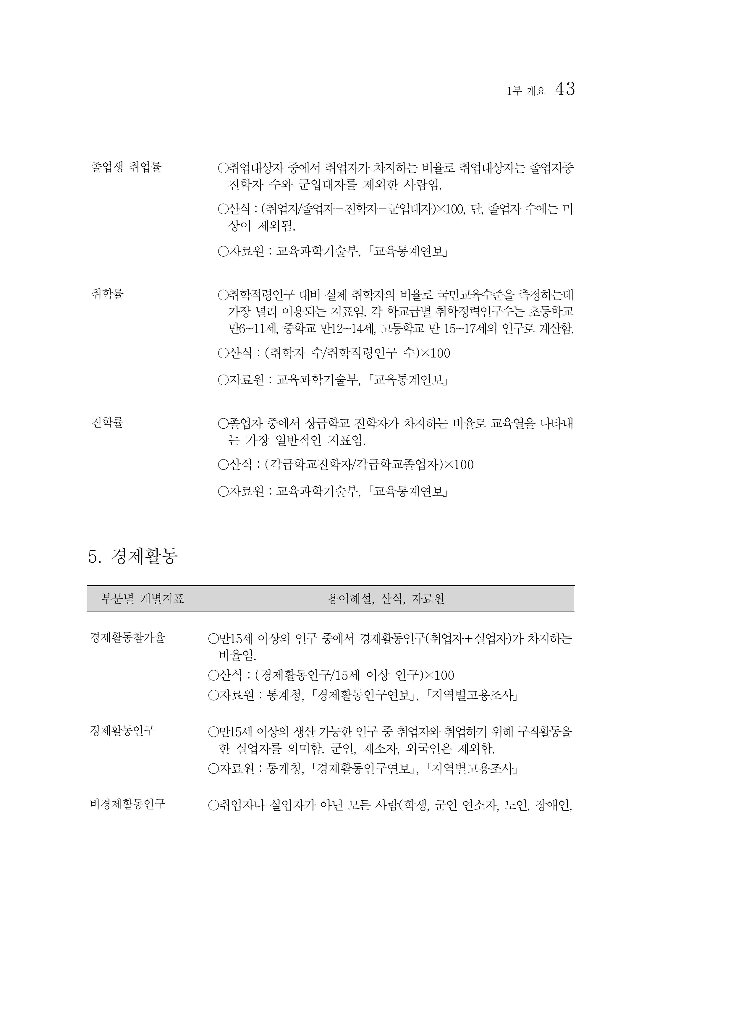 2012년 성인지통계 1부 25페이지