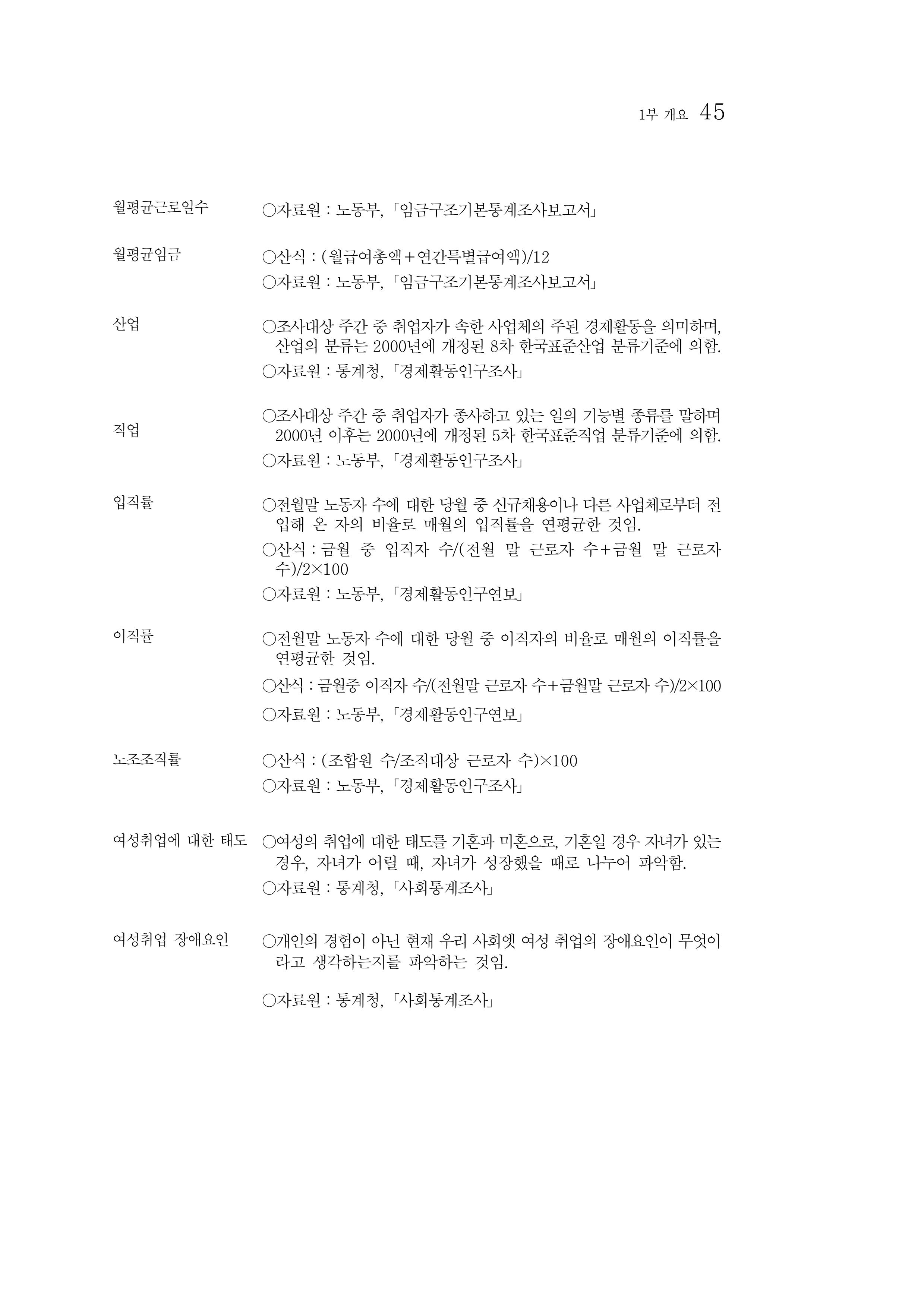 2012년 성인지통계 1부 27페이지