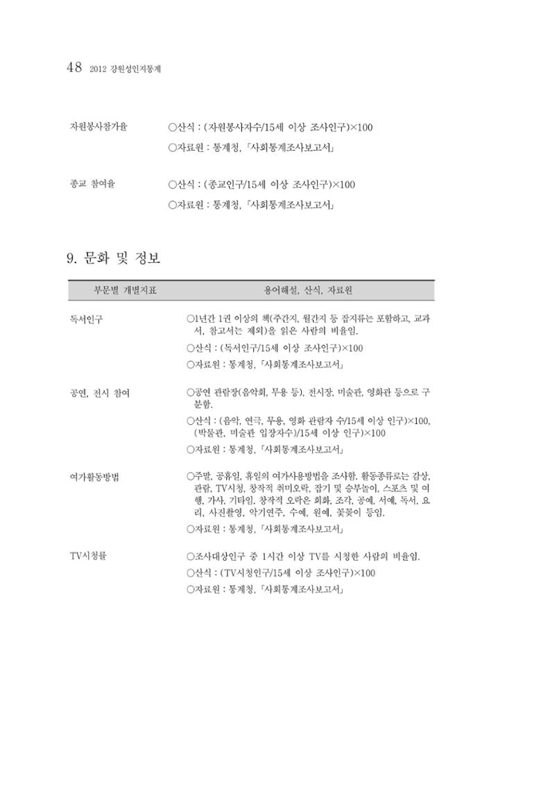 2012년 성인지통계 1부 30페이지