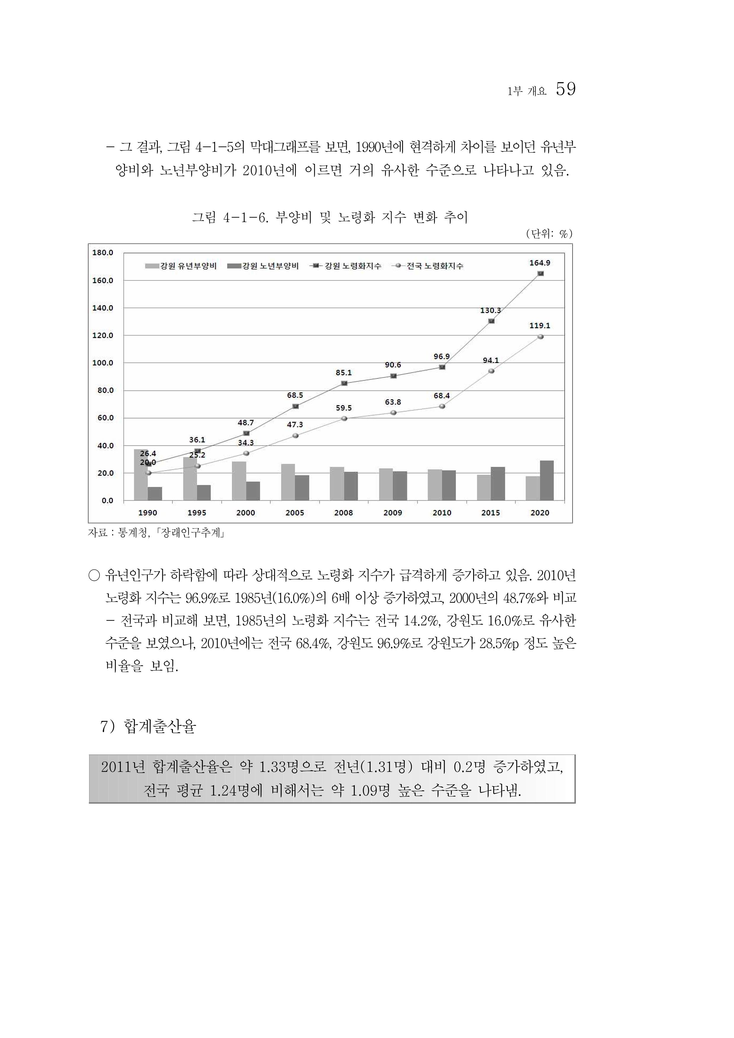 2012년 성인지통계 1부 41페이지
