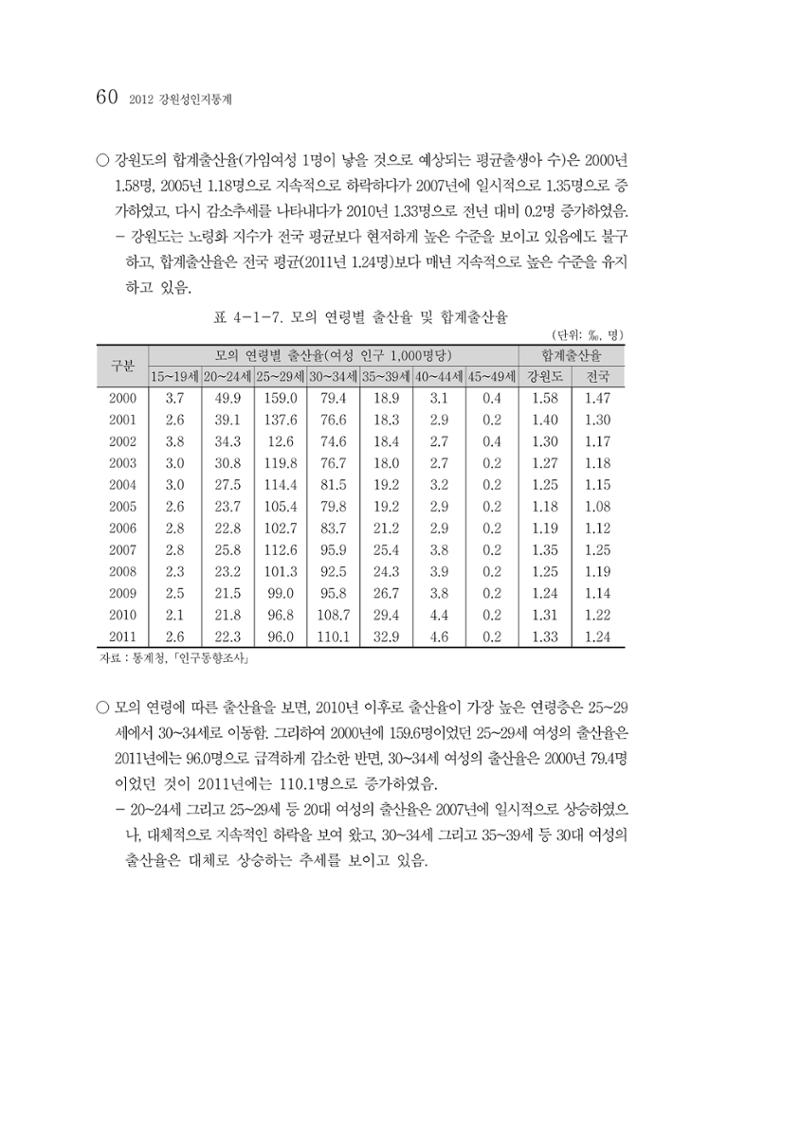 2012년 성인지통계 1부 42페이지