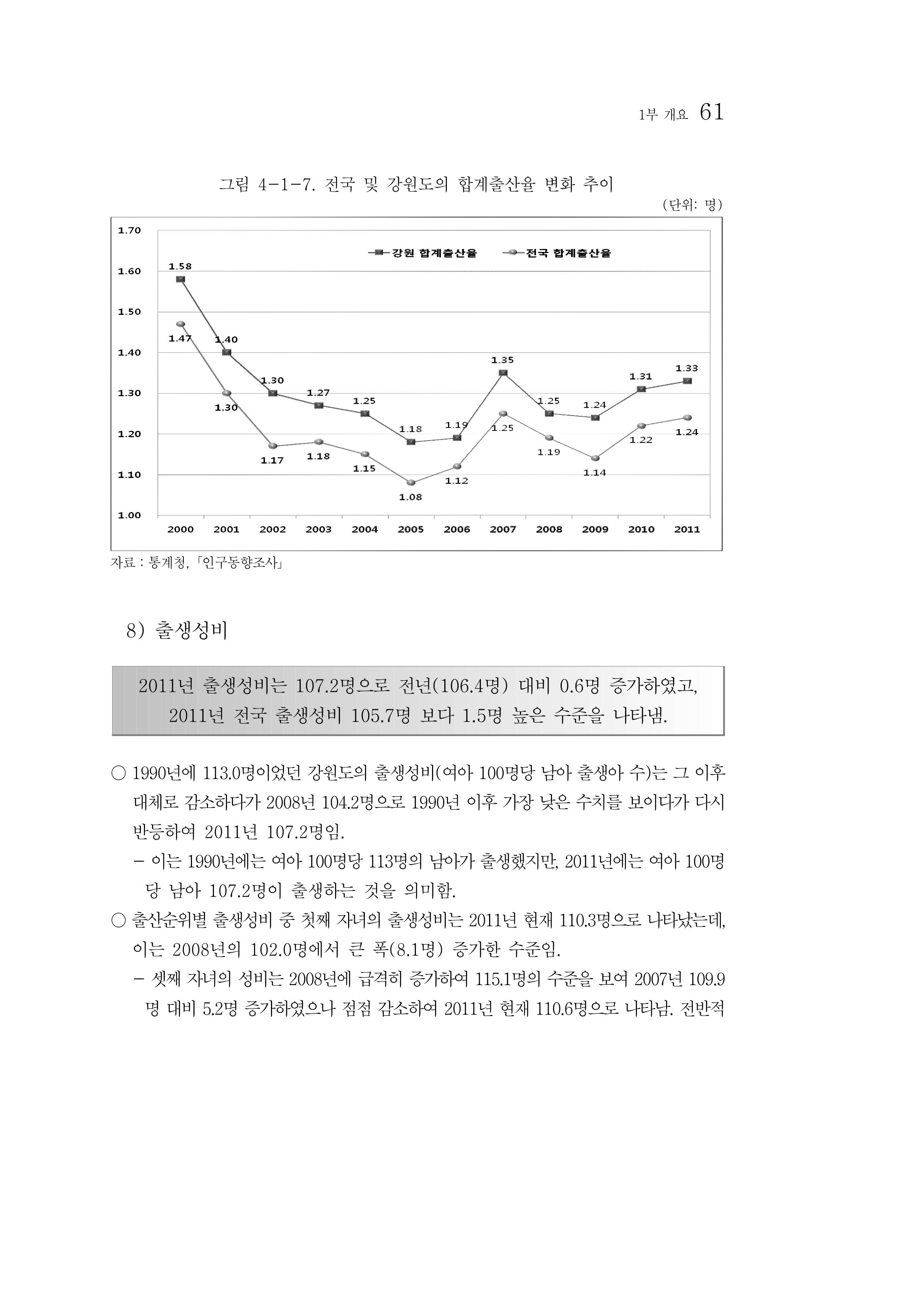 2012년 성인지통계 1부 43페이지