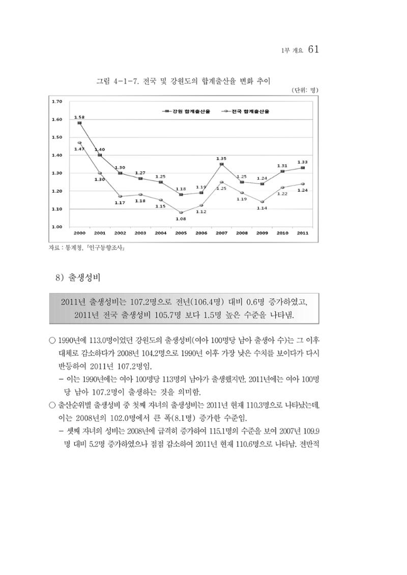 2012년 성인지통계 1부 43페이지
