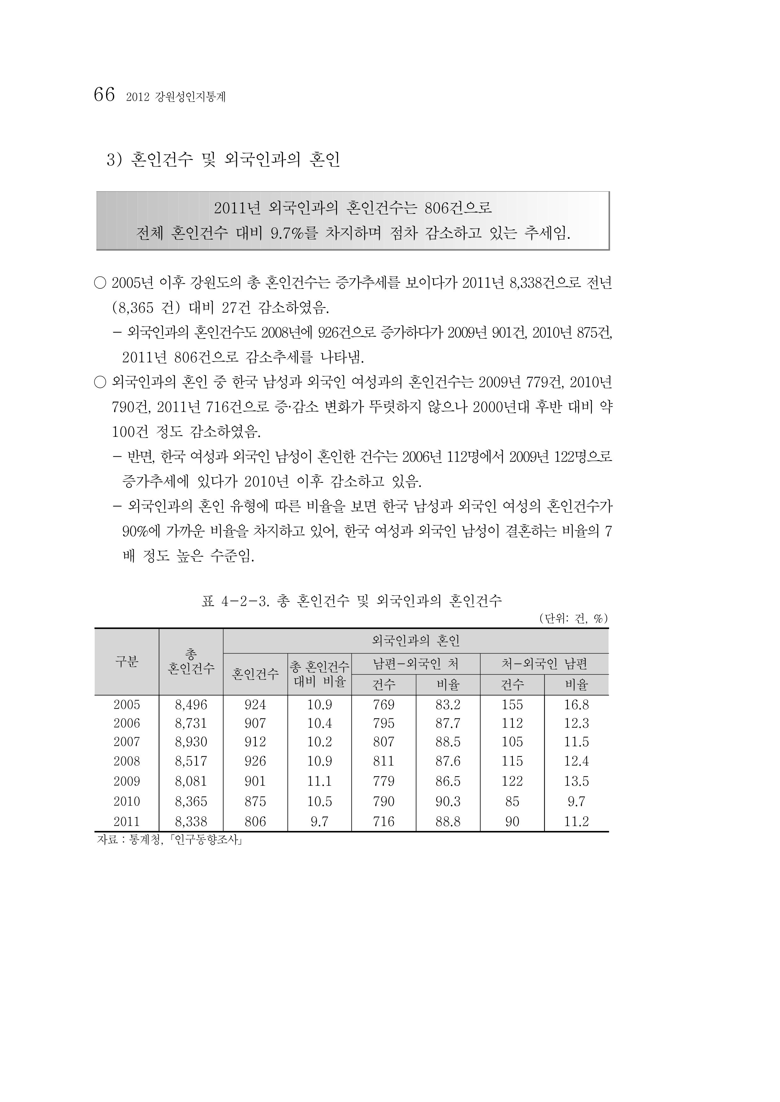 2012년 성인지통계 1부 48페이지
