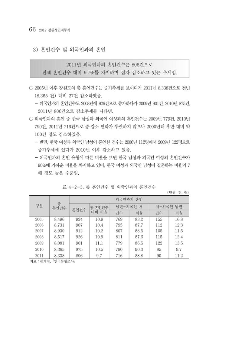 2012년 성인지통계 1부 48페이지