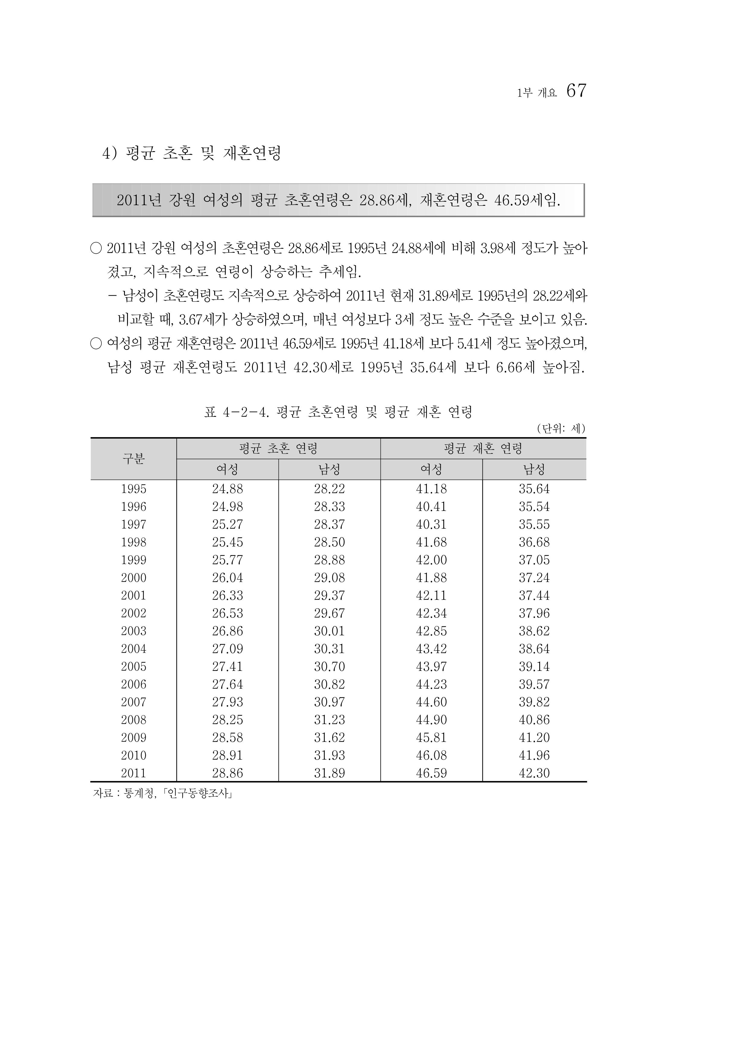 2012년 성인지통계 1부 49페이지