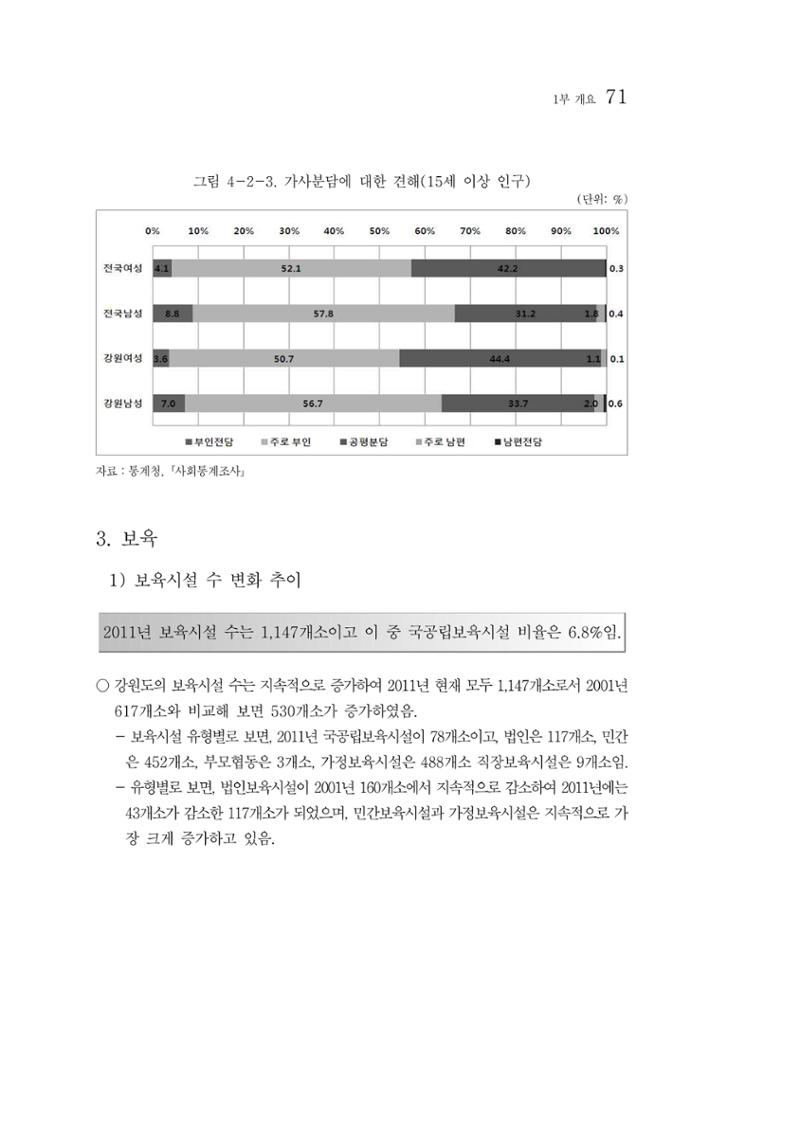 2012년 성인지통계 1부 53페이지