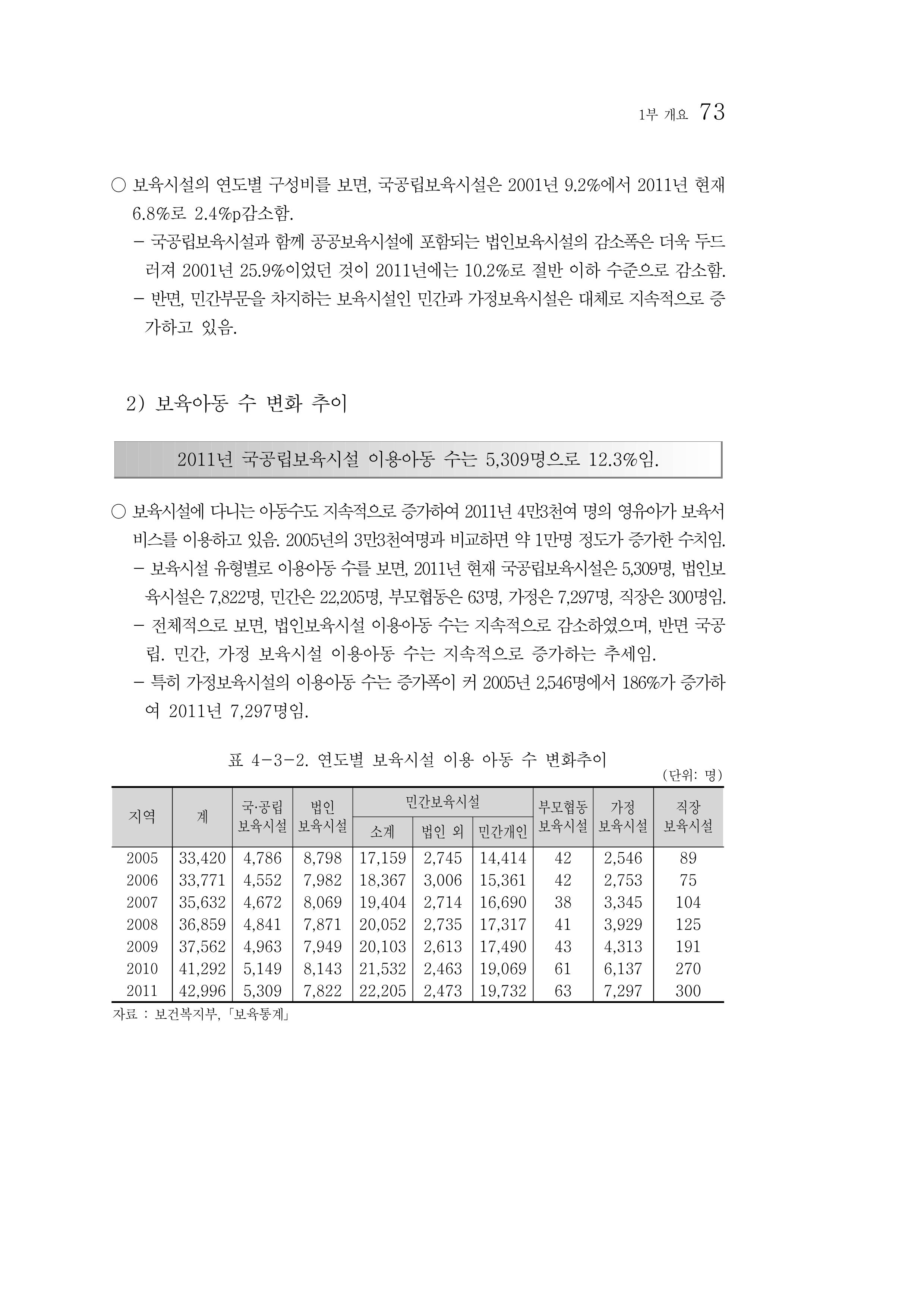 2012년 성인지통계 1부 55페이지