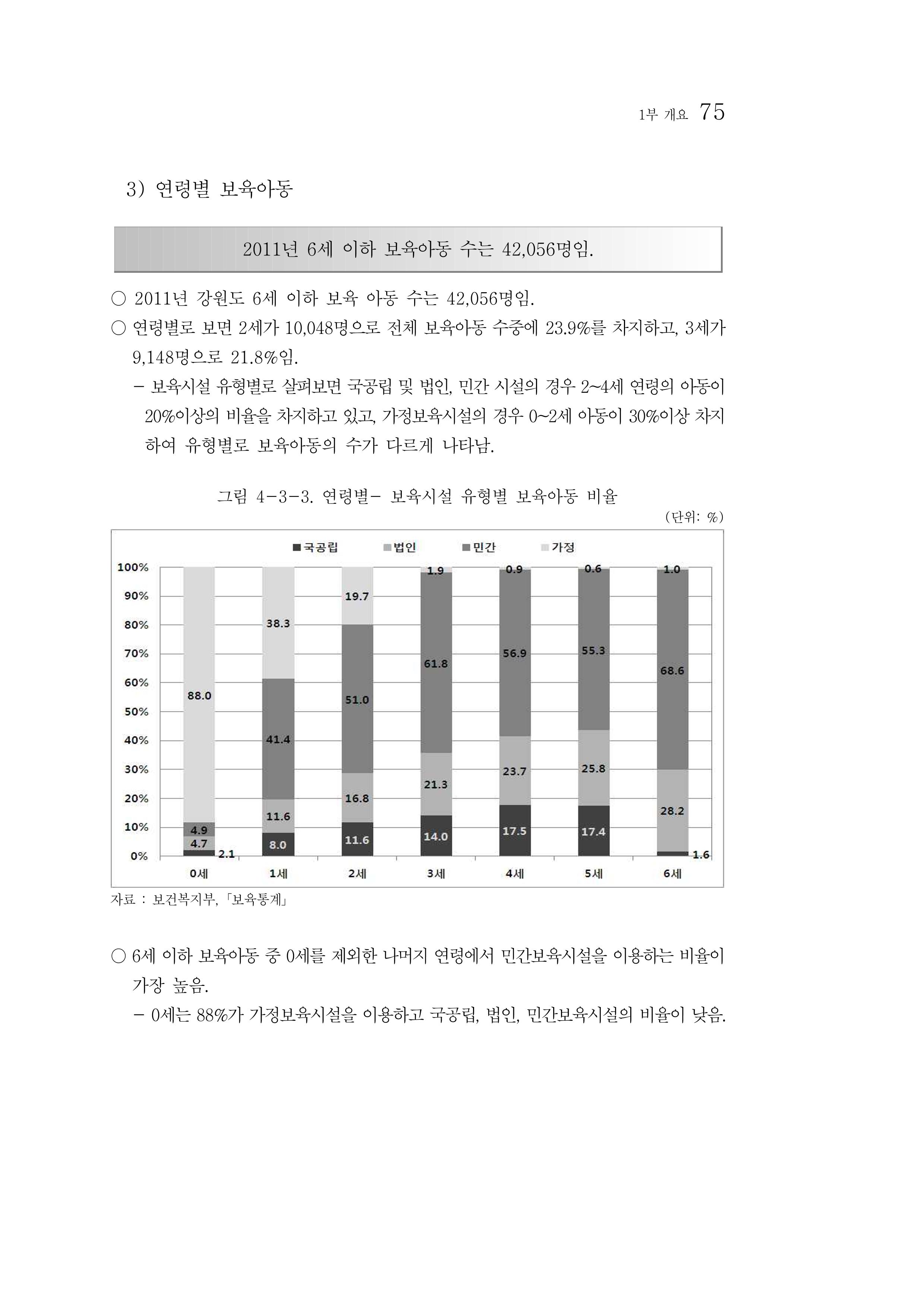 2012년 성인지통계 1부 57페이지