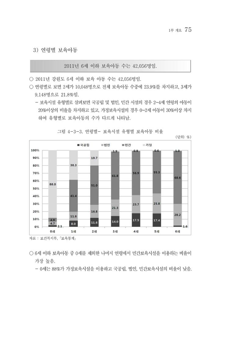 2012년 성인지통계 1부 57페이지