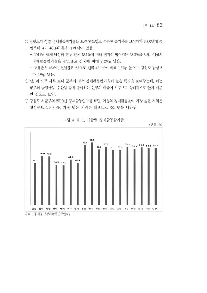 2012년 성인지통계 1부 65페이지