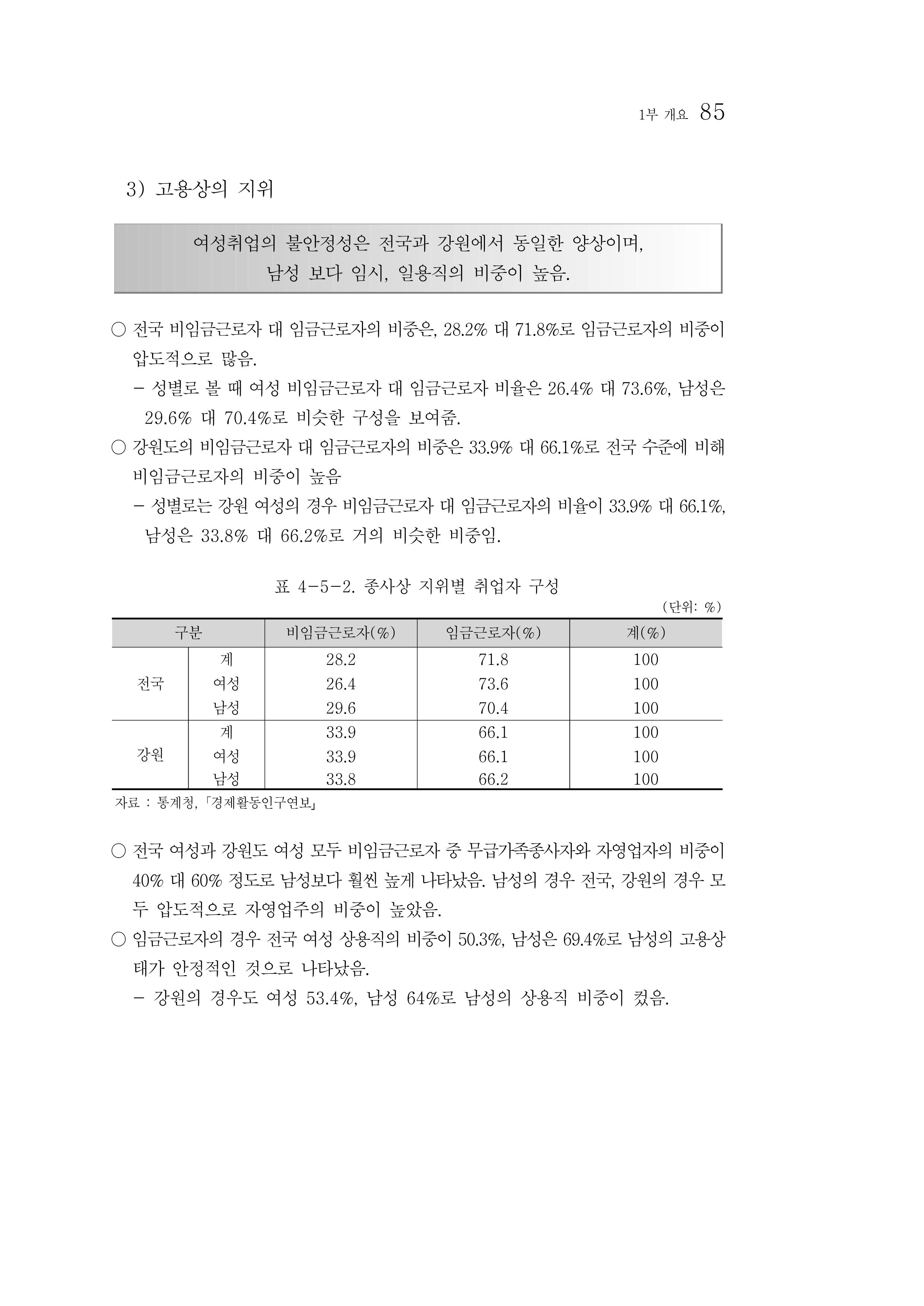2012년 성인지통계 1부 67페이지