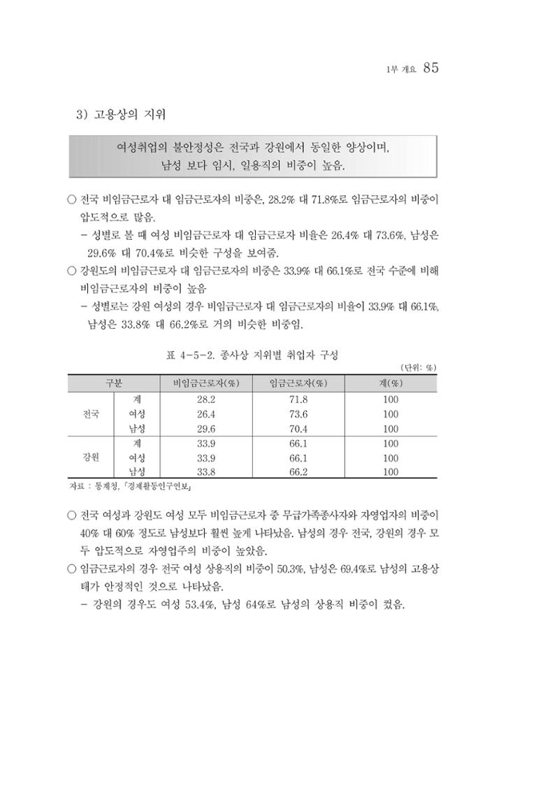 2012년 성인지통계 1부 67페이지