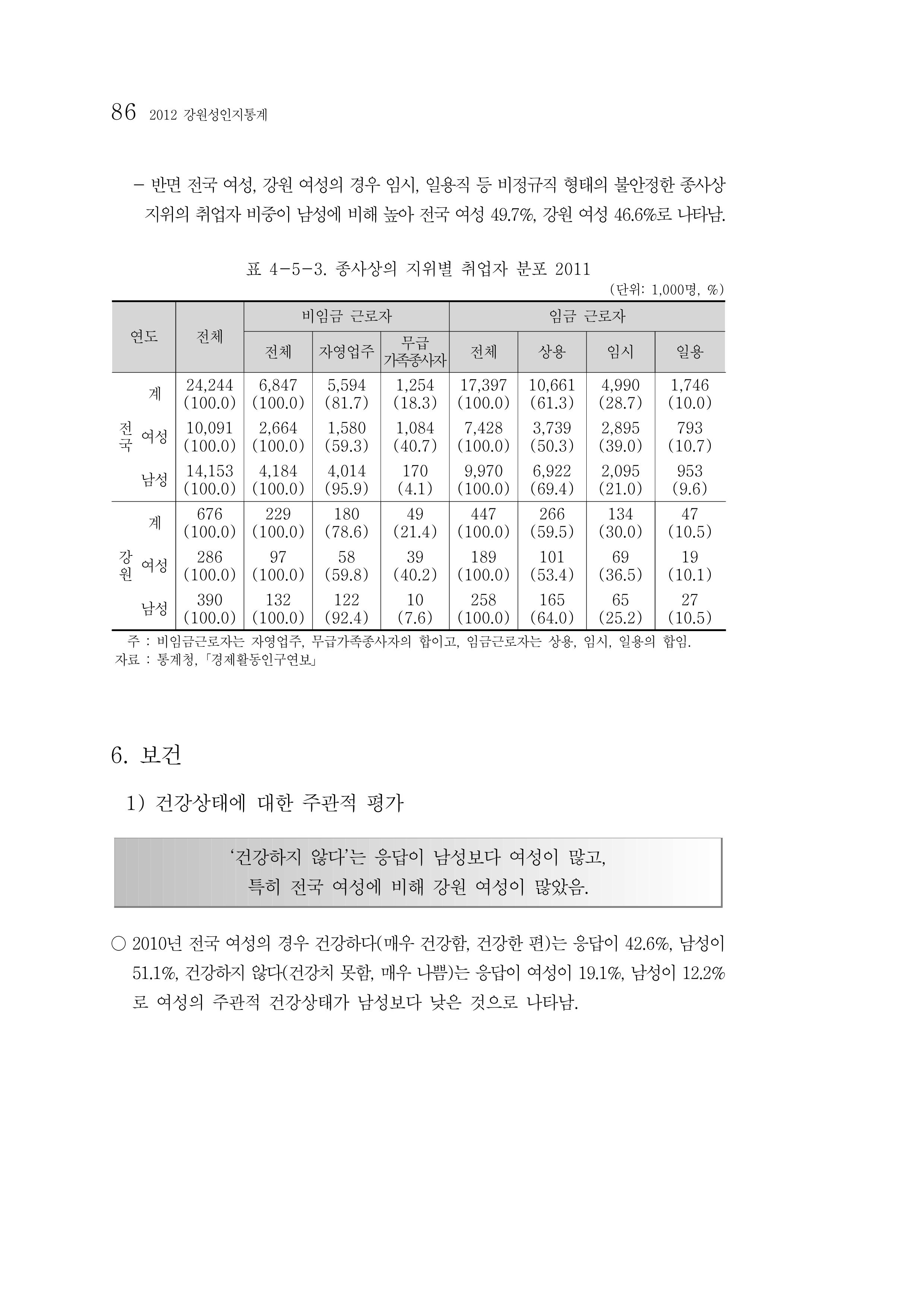 2012년 성인지통계 1부 68페이지