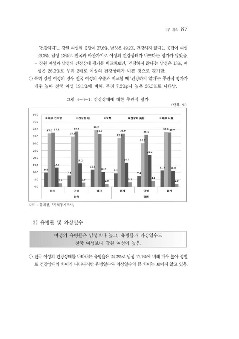 2012년 성인지통계 1부 69페이지