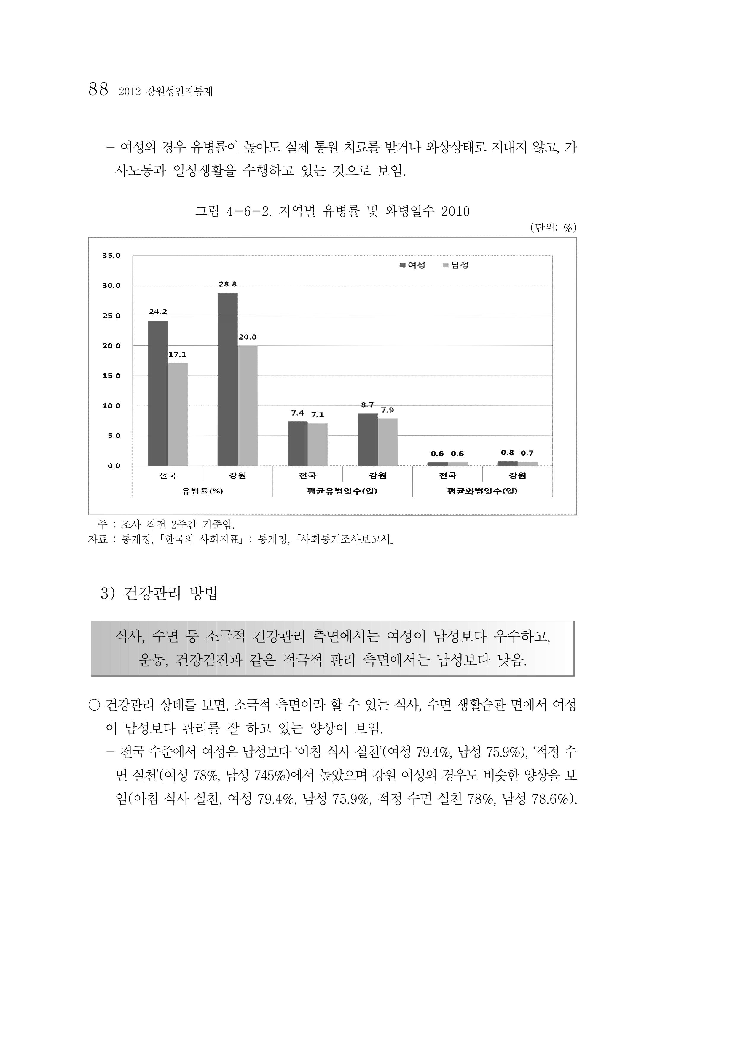 2012년 성인지통계 1부 70페이지