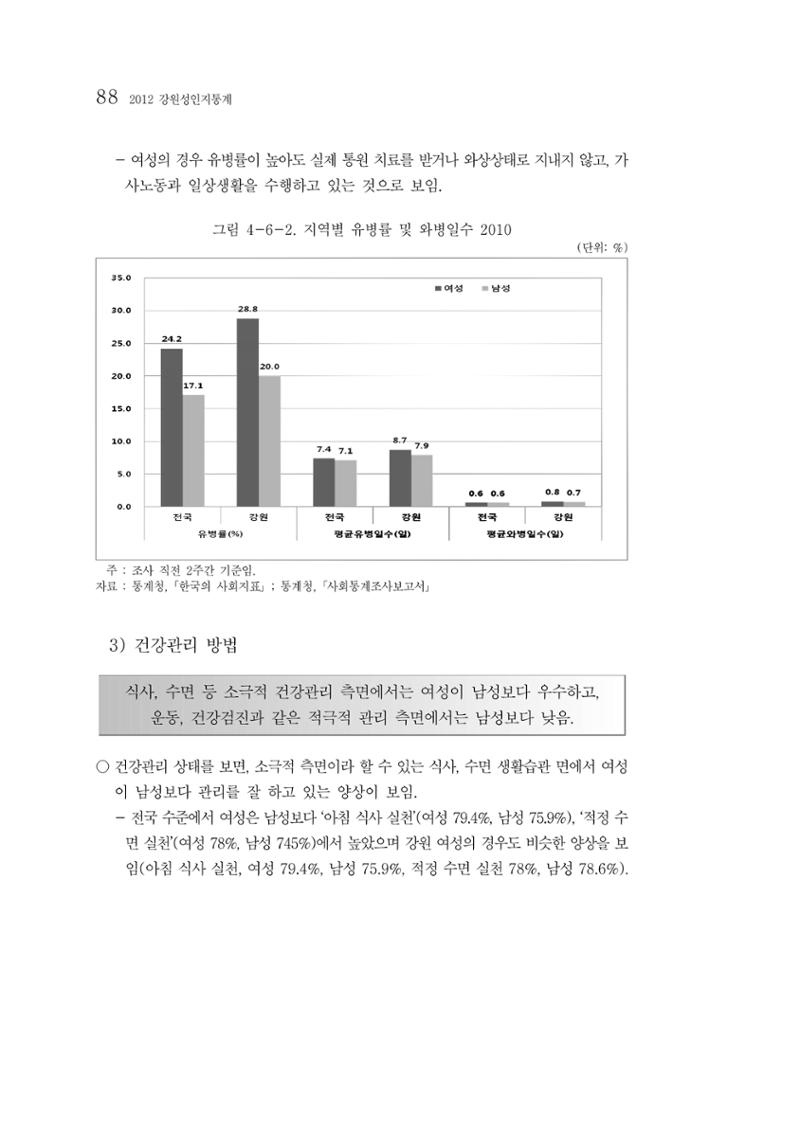 2012년 성인지통계 1부 70페이지