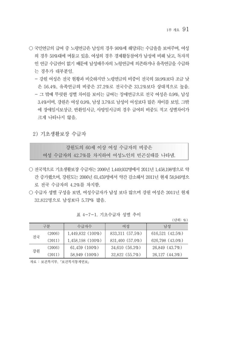 2012년 성인지통계 1부 73페이지