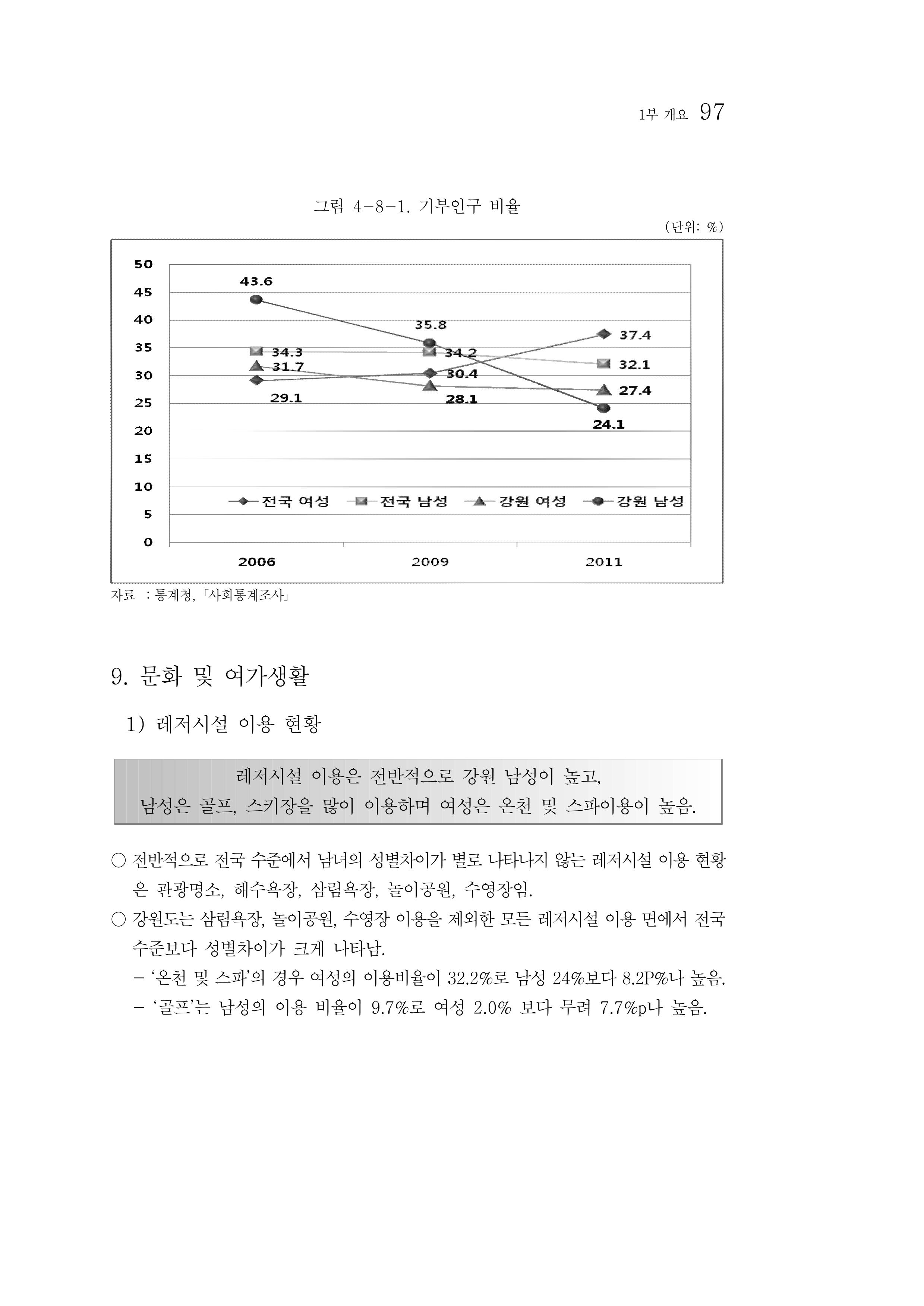 2012년 성인지통계 1부 79페이지