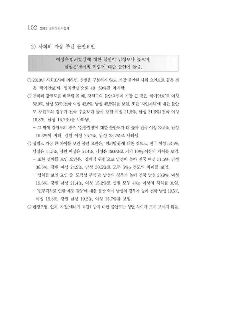 2012년 성인지통계 1부 84페이지