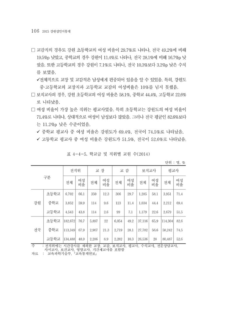 2015 강원성인지통계 106페이지
