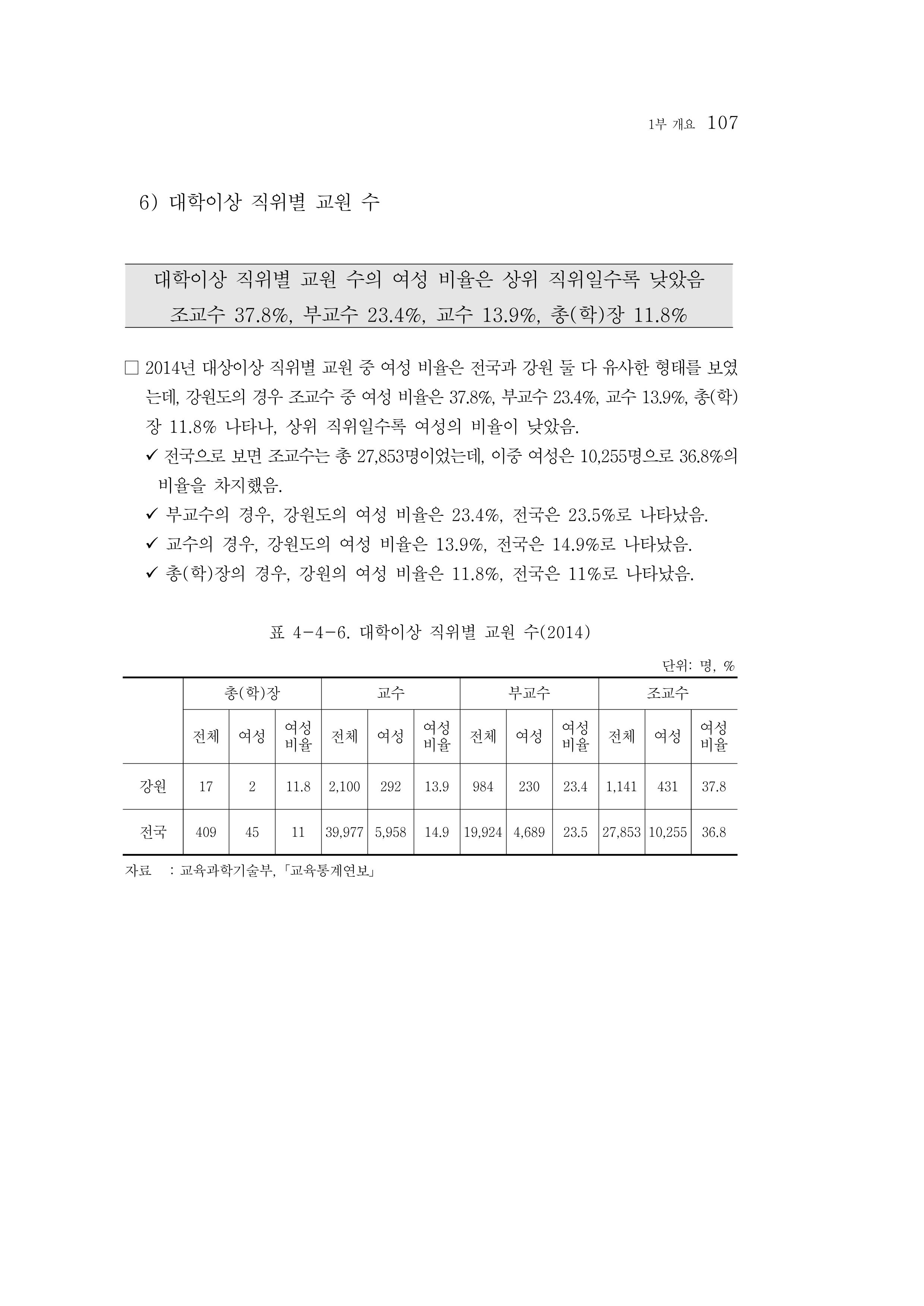 2015 강원성인지통계 107페이지